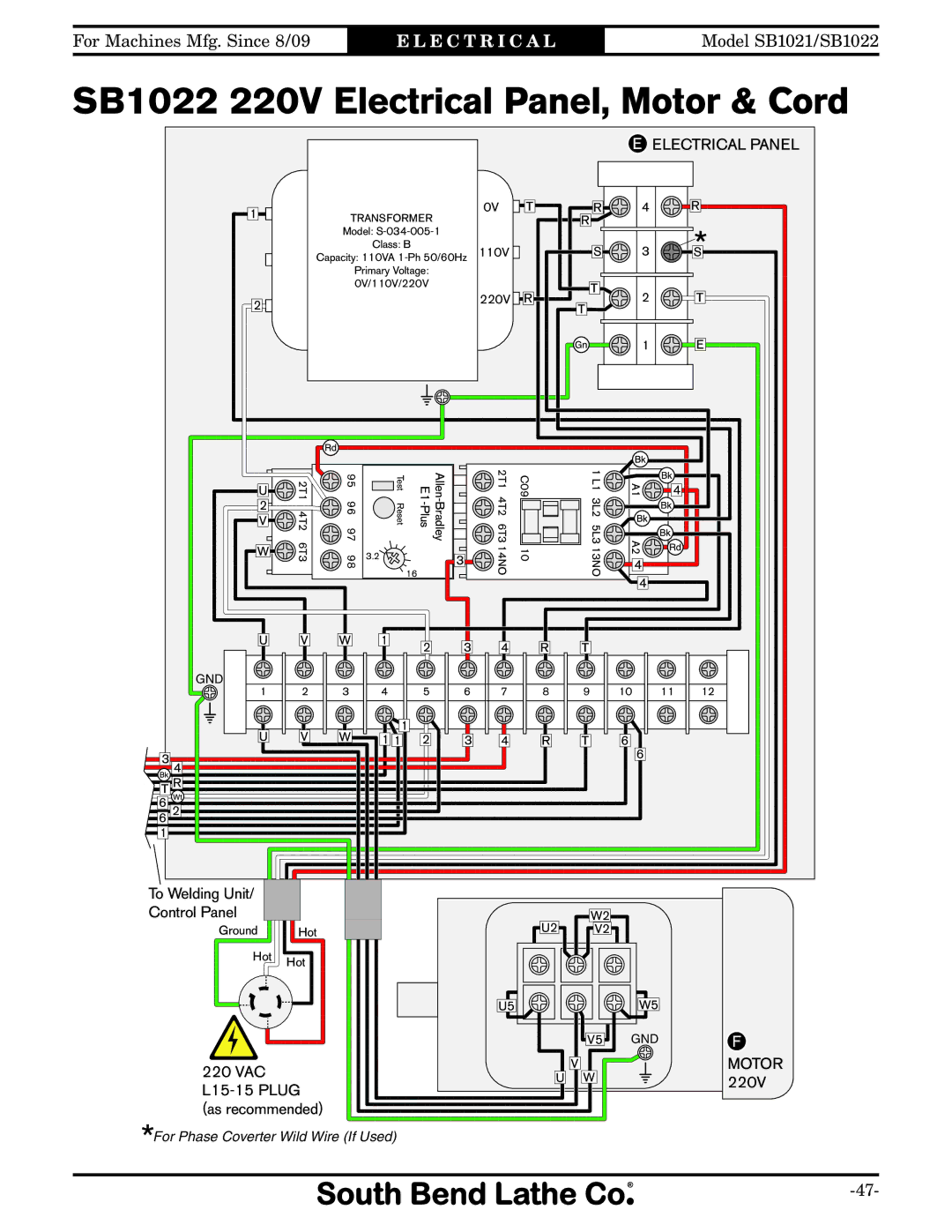 Southbend SB1021 manual SB1022 220V Electrical Panel, Motor & Cord 