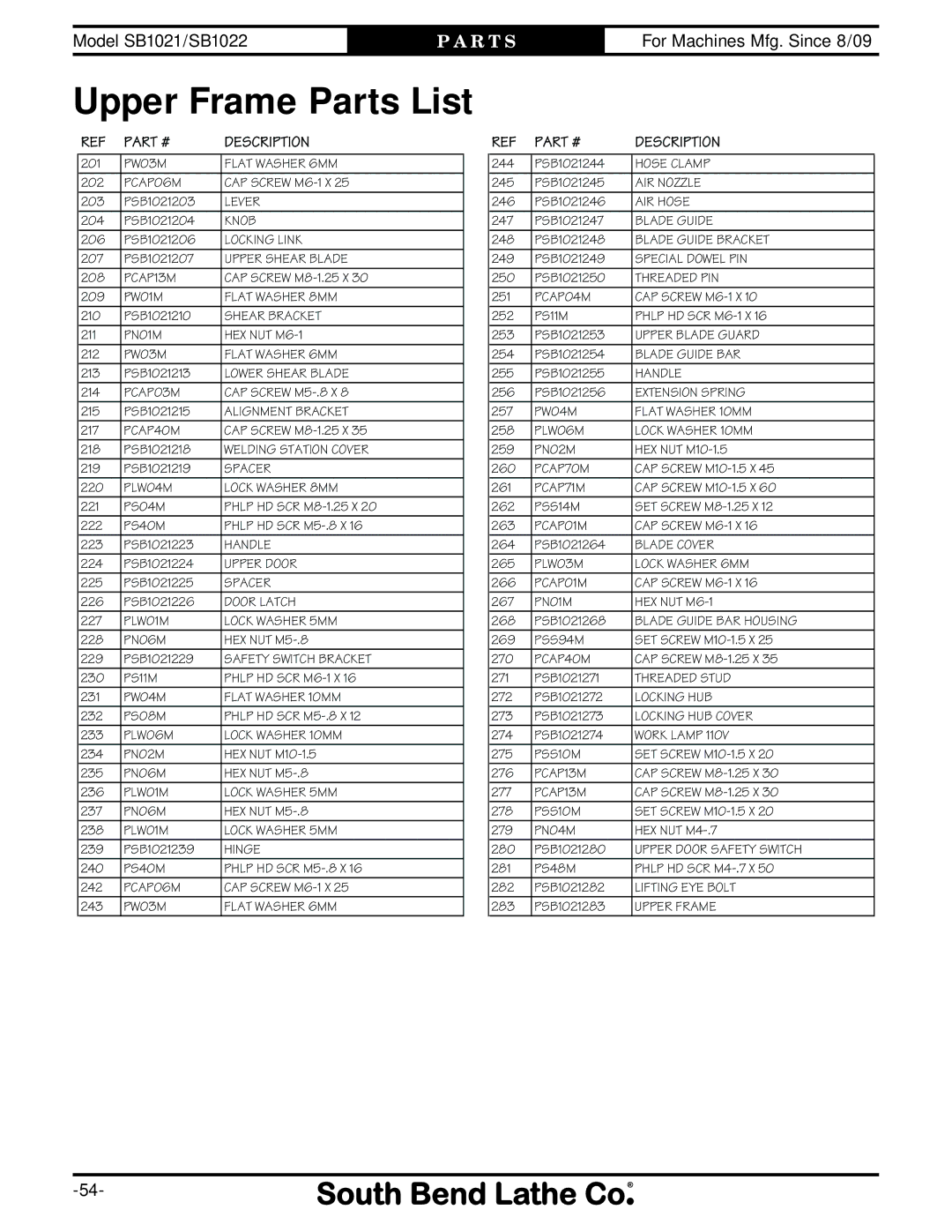 Southbend SB1021, SB1022 manual Upper Frame Parts List 