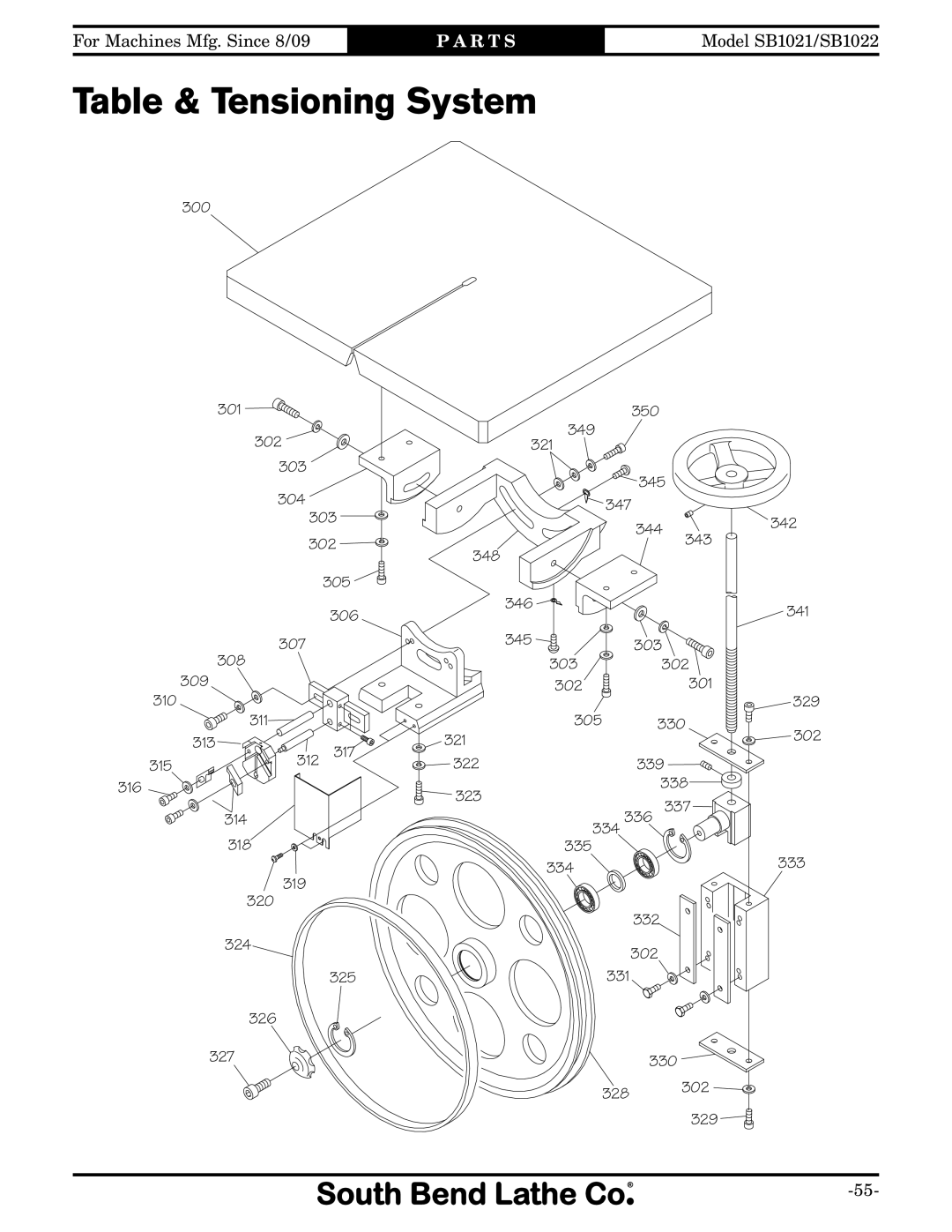 Southbend SB1022, SB1021 manual Table & Tensioning System 