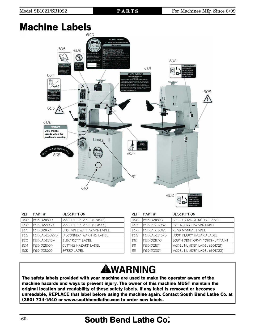 Southbend SB1021, SB1022 manual Machine Labels, PSBLABEL13VS Door Injury Hazard Label 