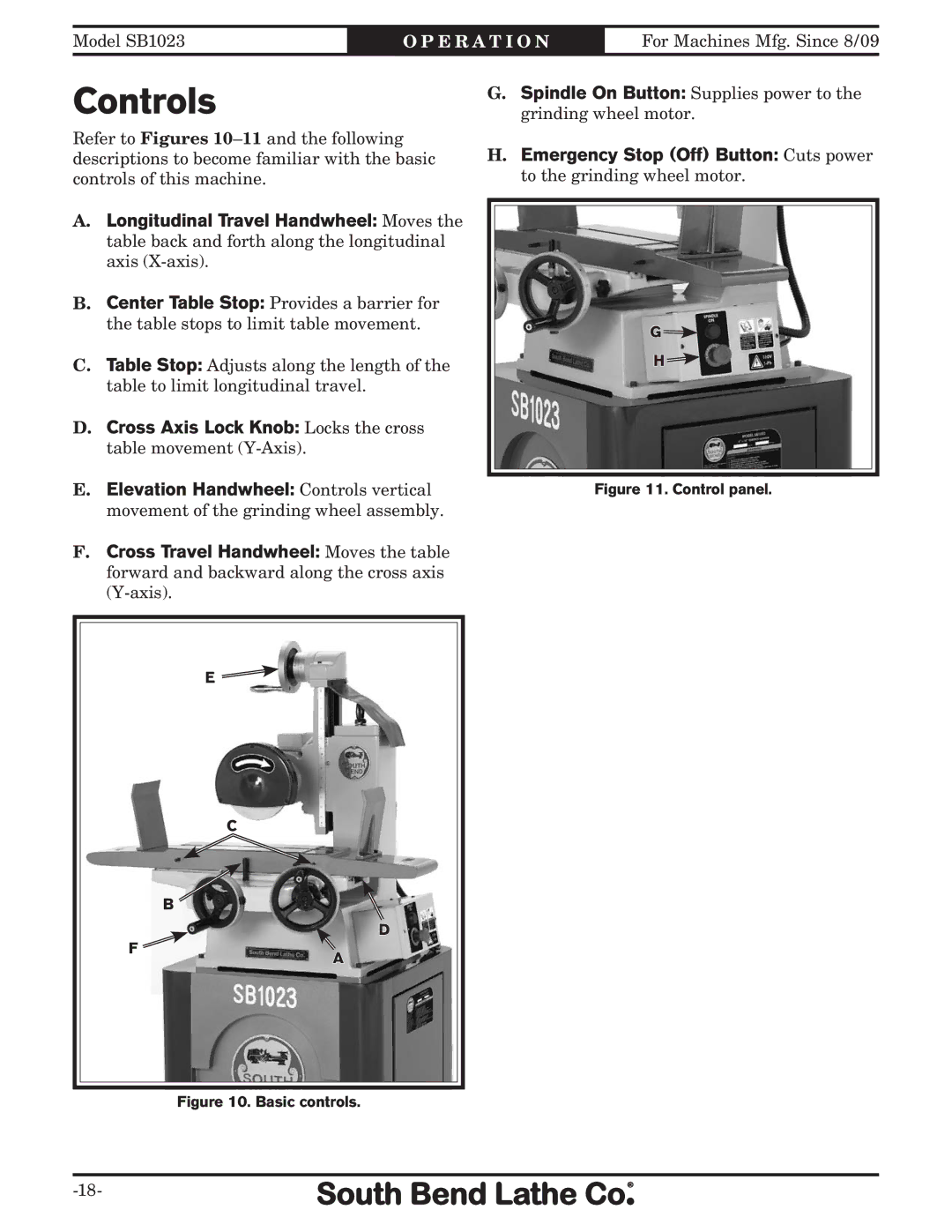 Southbend SB1023 manual Controls, Control panel 