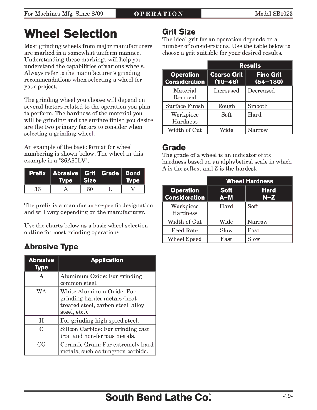 Southbend SB1023 manual Wheel Selection, Abrasive Type, Grit Size, Grade 