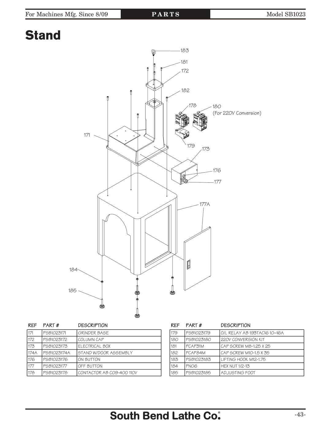 Southbend SB1023 manual Stand 