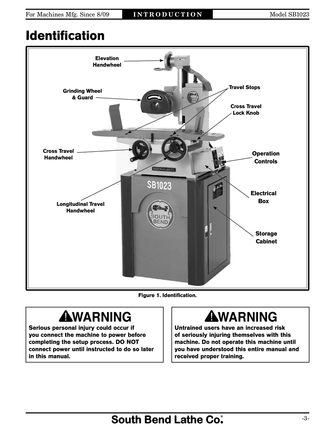 Southbend SB1023 manual Identification 