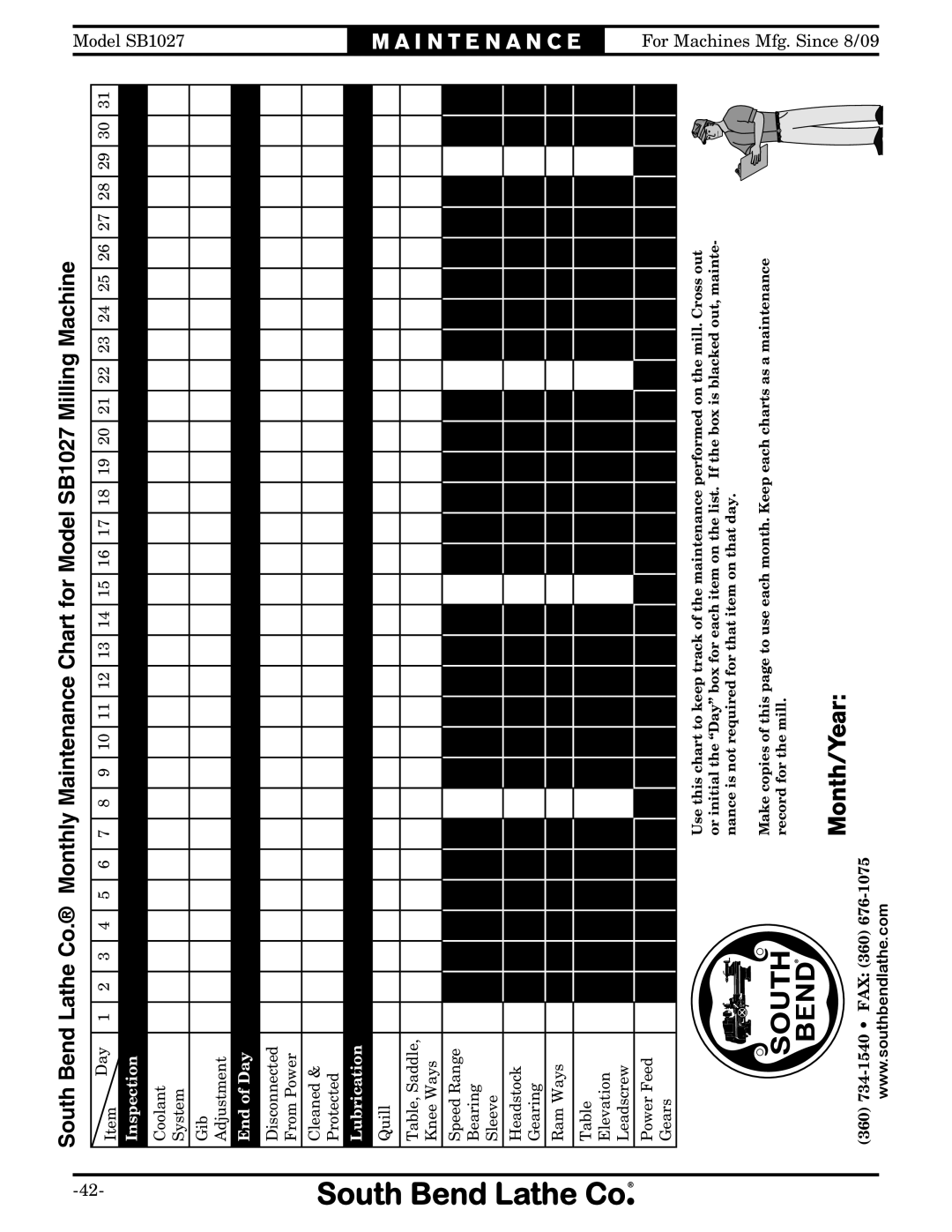 Southbend SB1027 owner manual Month/Year 