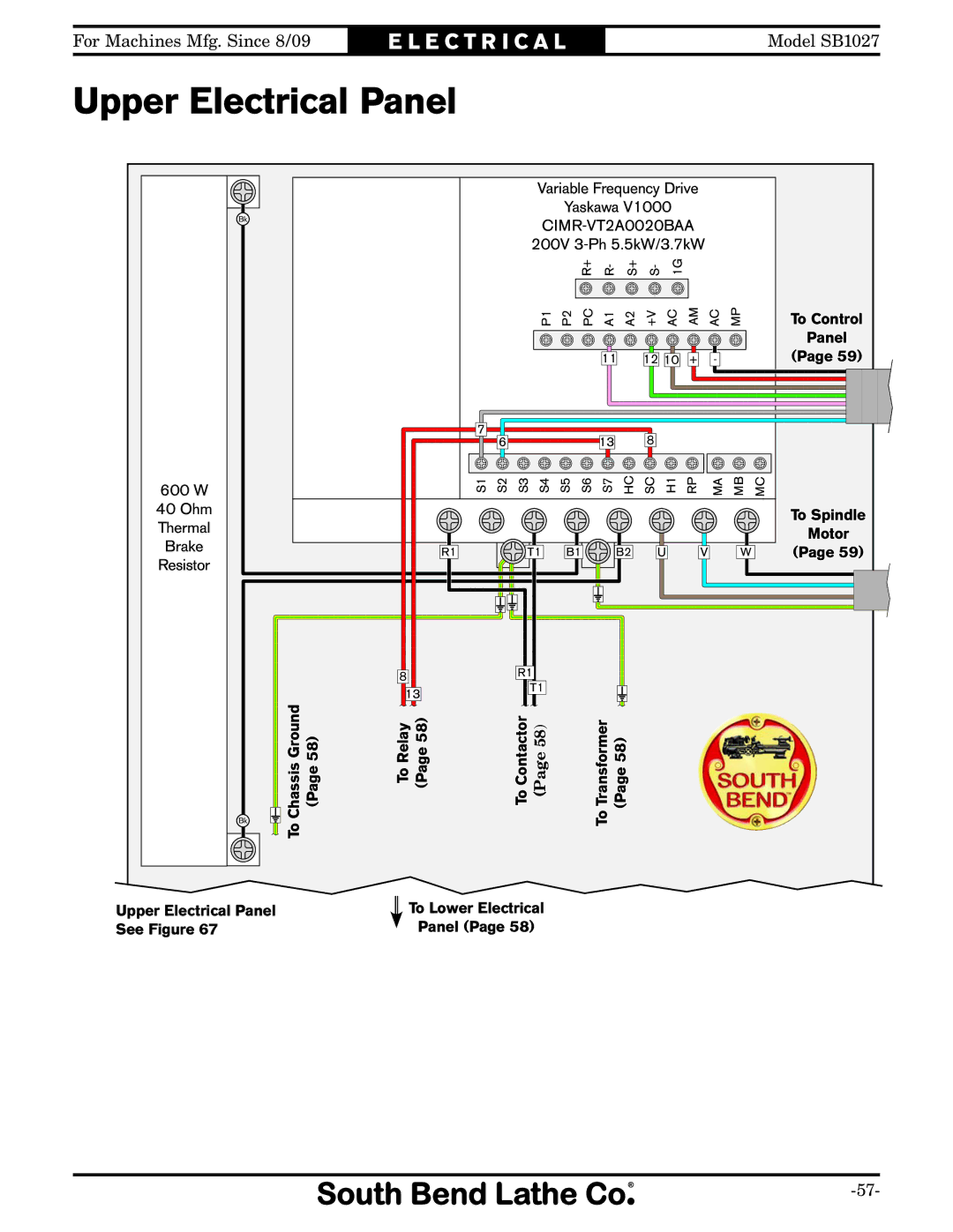 Southbend SB1027 owner manual Upper Electrical Panel, Freq drive wiring 