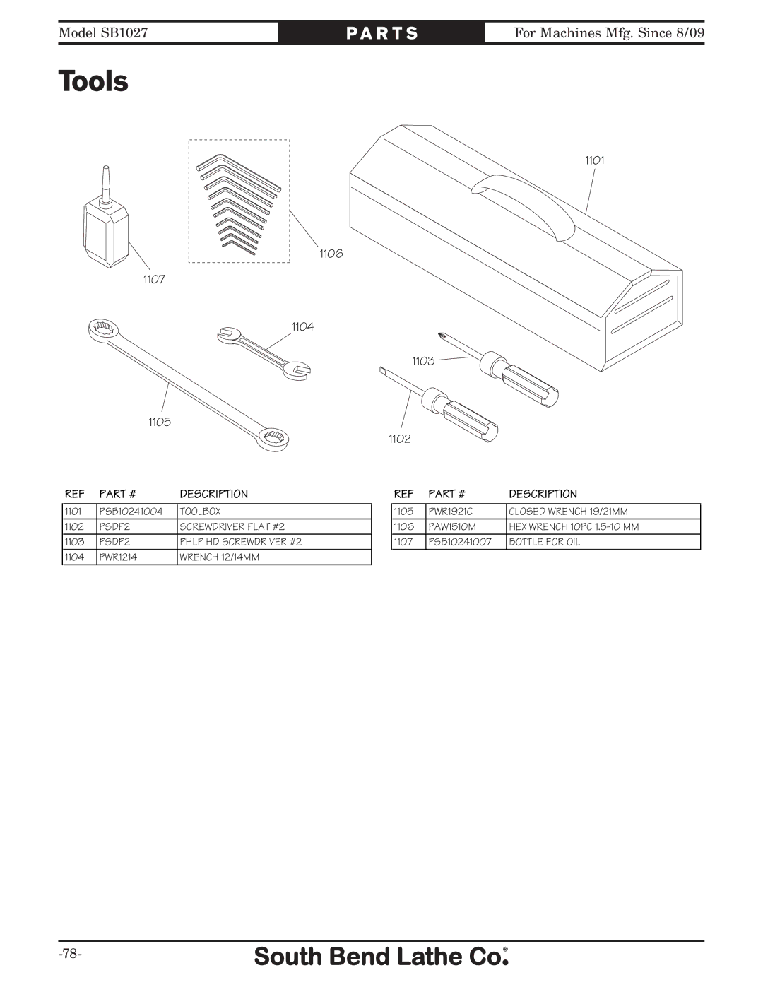 Southbend SB1027 owner manual Tools 