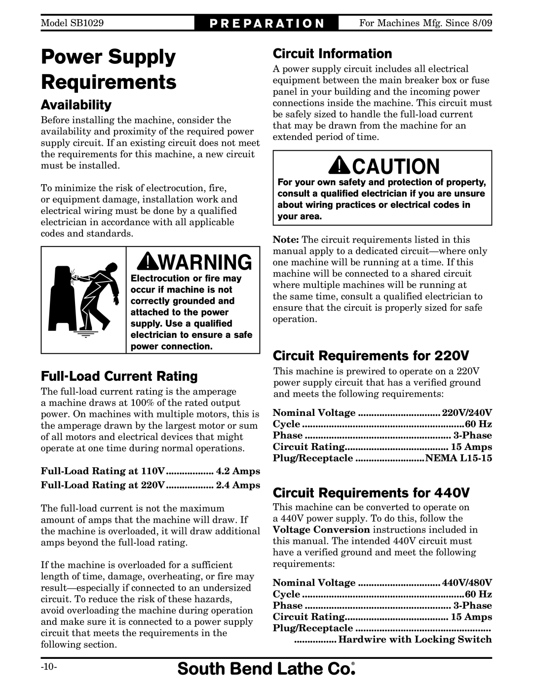 Southbend SB1029 owner manual Power Supply Requirements, Availability, Full-Load Current Rating, Circuit Information 