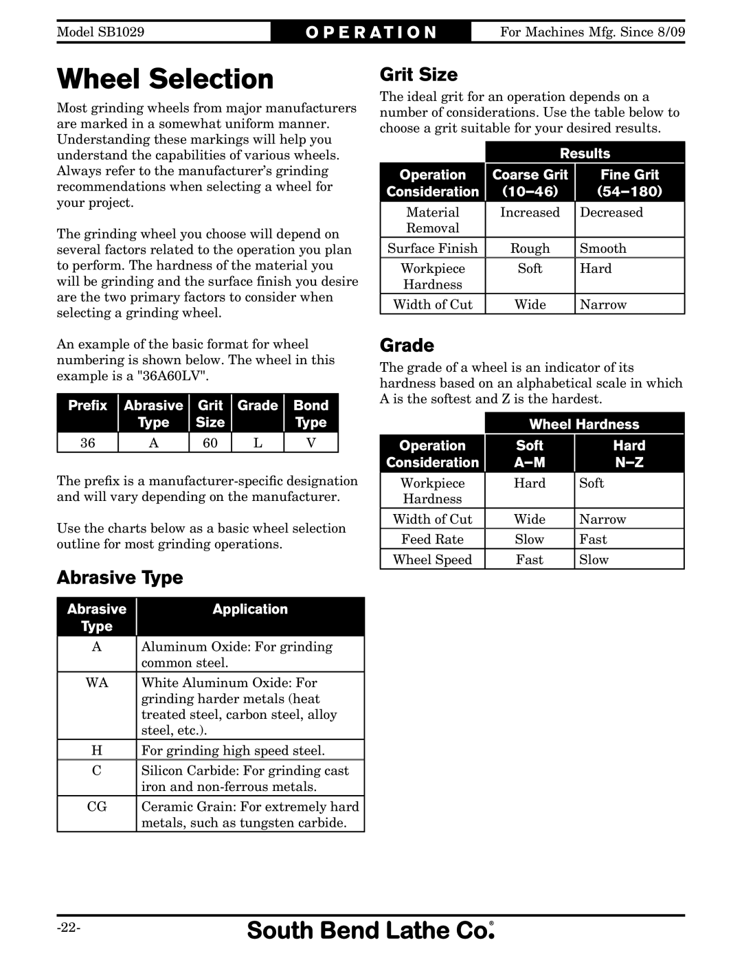 Southbend SB1029 owner manual Wheel Selection, Abrasive Type, Grit Size, Grade 