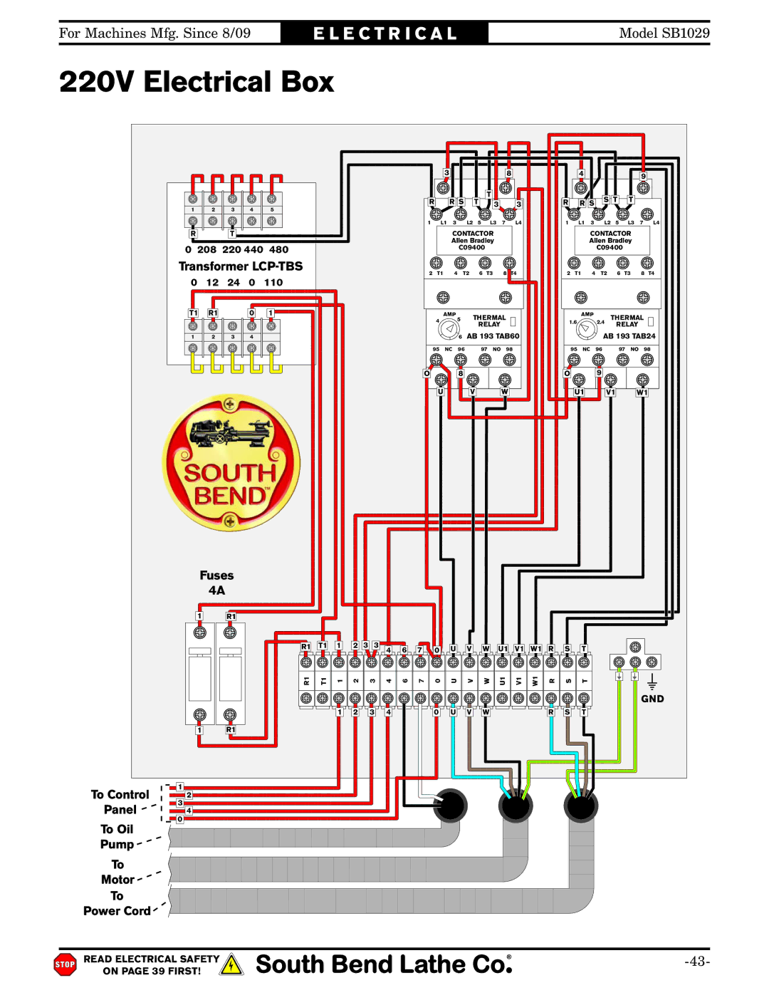 Southbend SB1029 owner manual 220V Electrical Box, Electrical Box Contents 