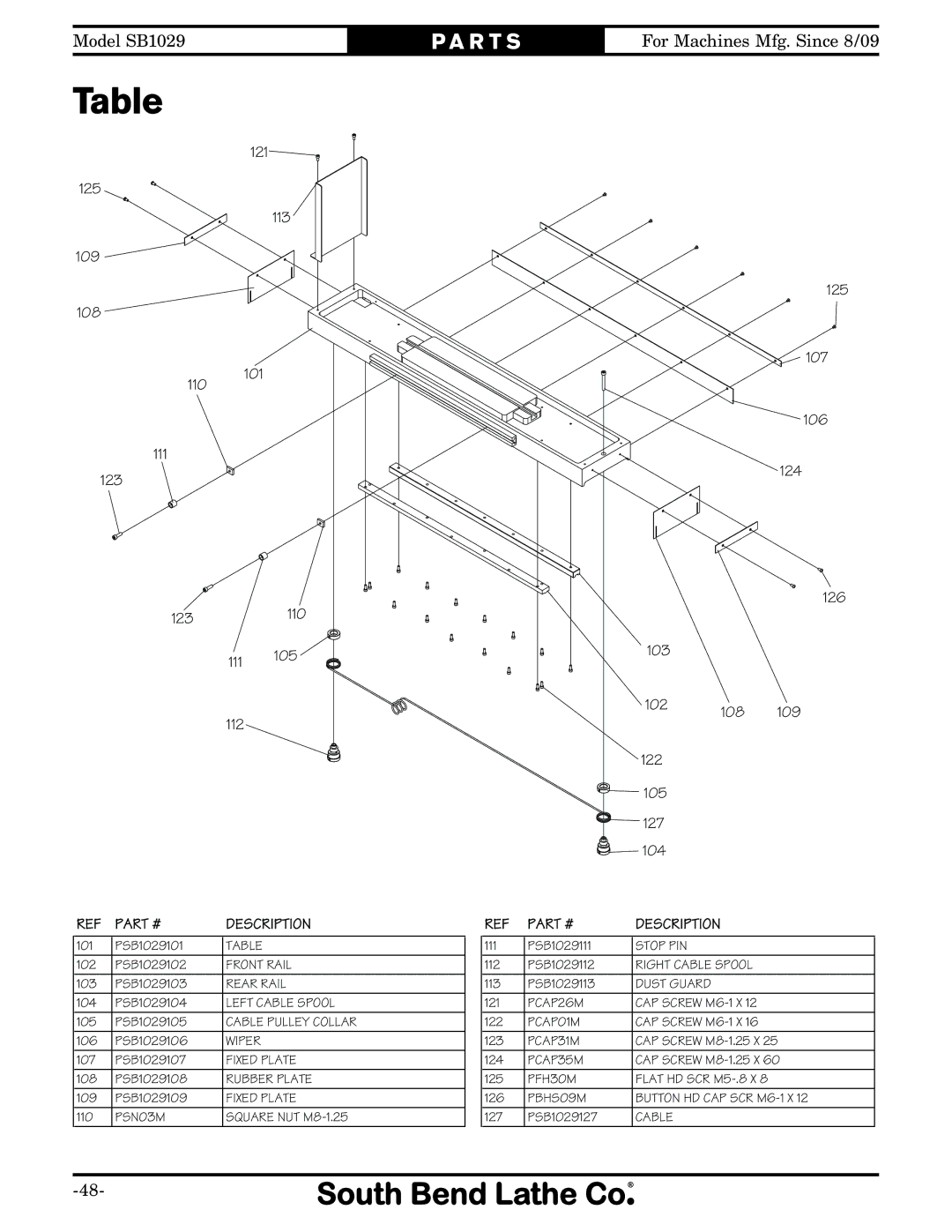 Southbend SB1029 owner manual 125 109 108 110 111 123 121 113 101 112 107 106 124 126 