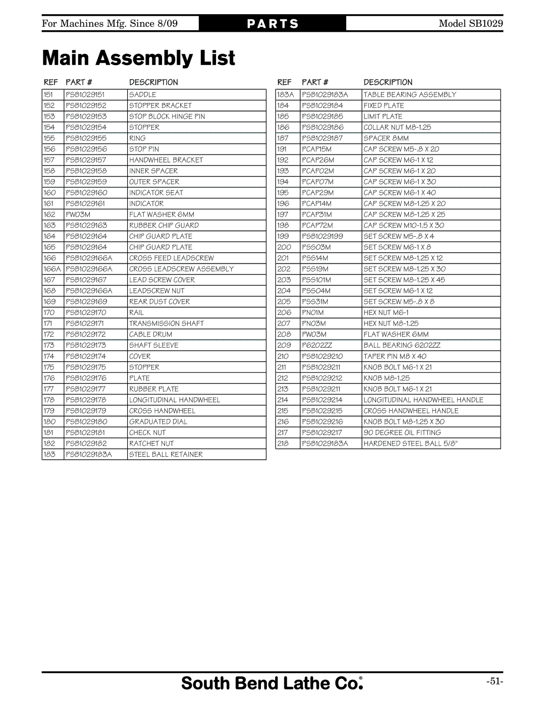 Southbend SB1029 owner manual Main Assembly List 