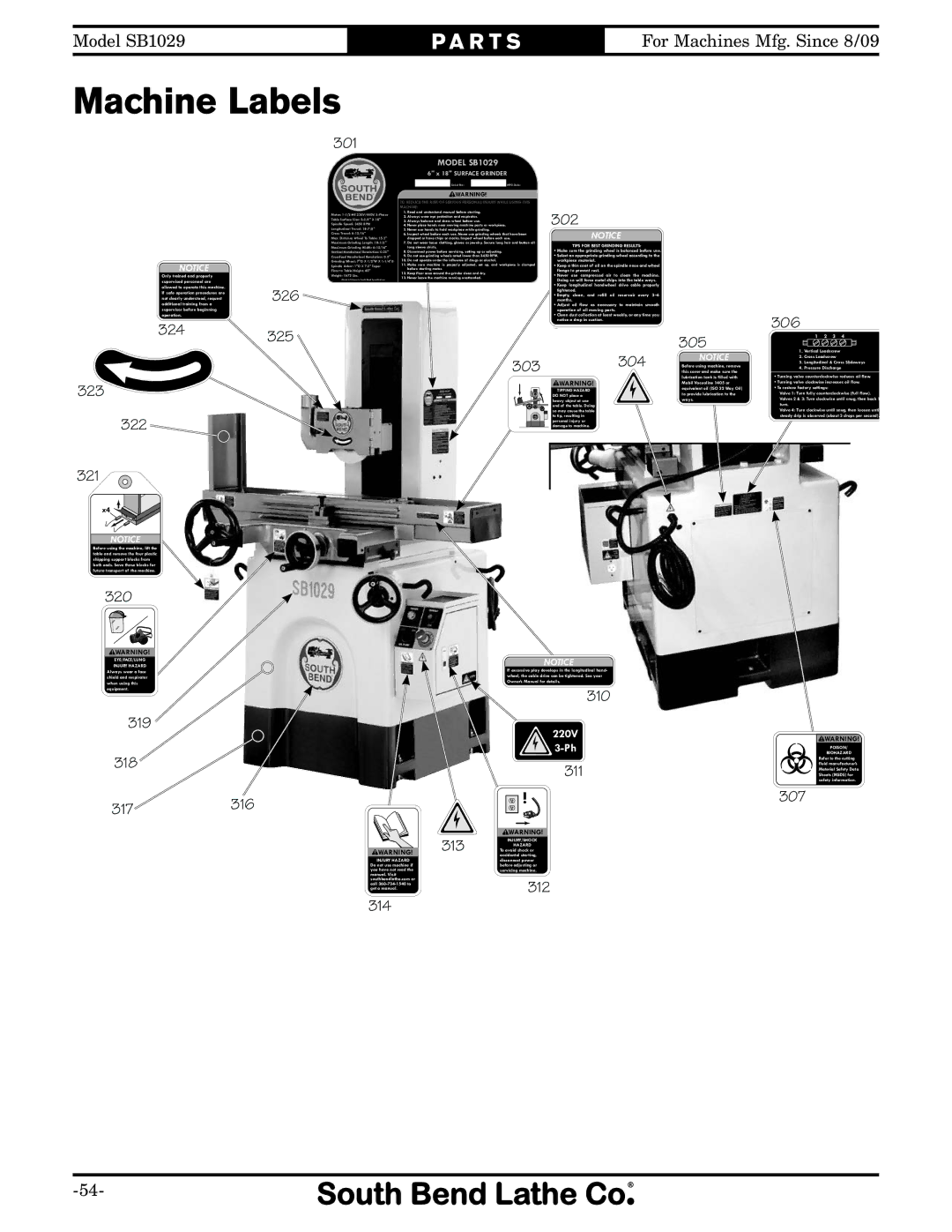 Southbend SB1029 owner manual Machine Labels, 301 