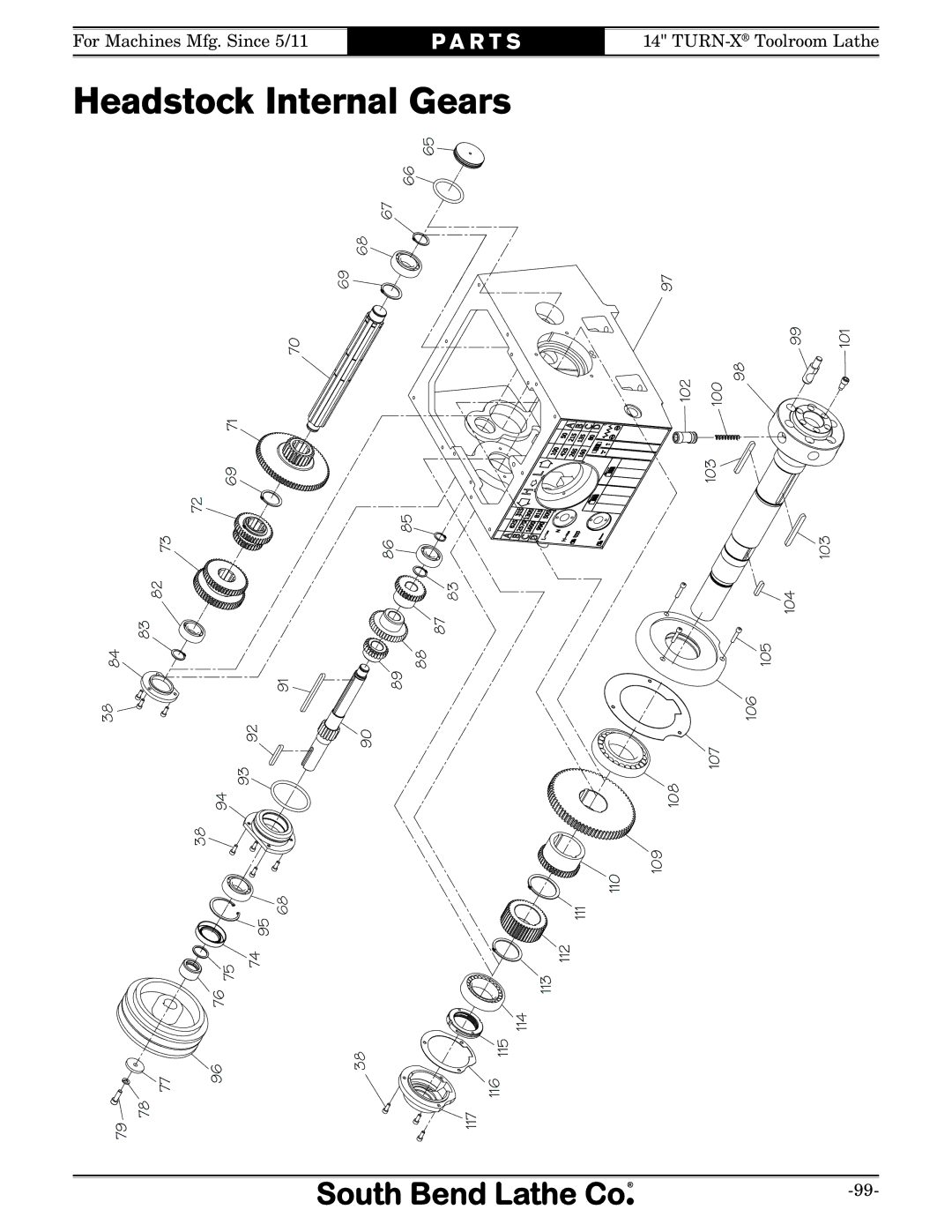 Southbend sb1039 owner manual Headstock Internal Gears 