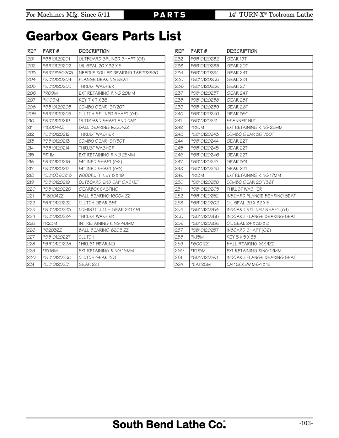 Southbend sb1039 owner manual Gearbox Gears Parts List, Outboard Splined Shaft G1 