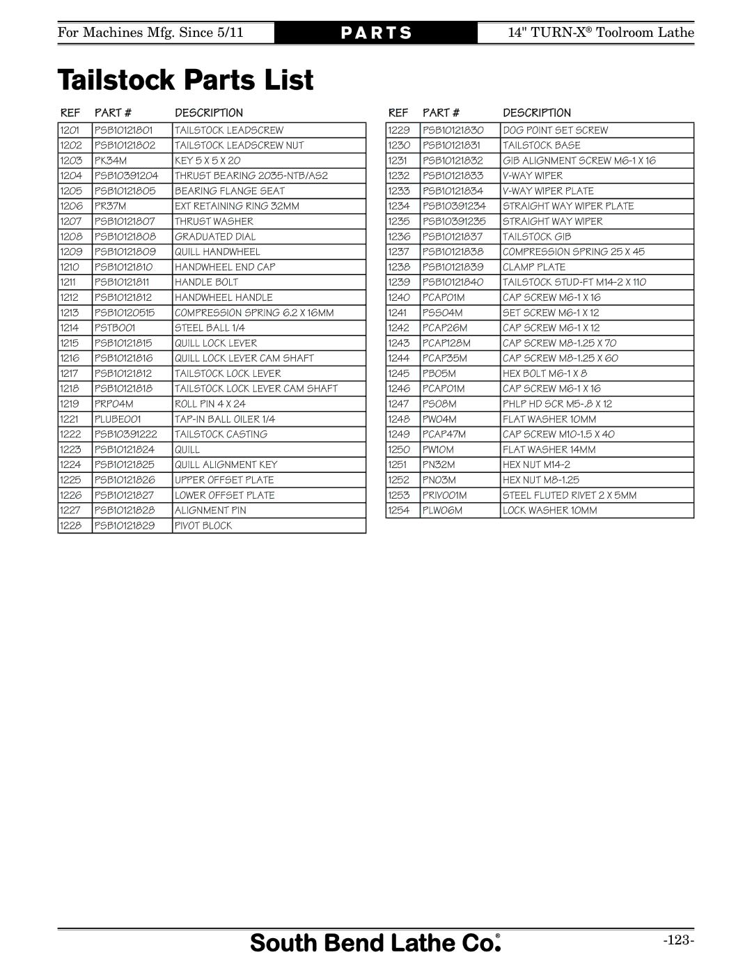 Southbend sb1039 owner manual Tailstock Parts List 