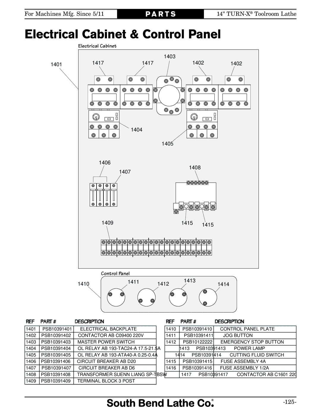 Southbend sb1039 owner manual Electrical Cabinet & Control Panel, Master Power Switch 