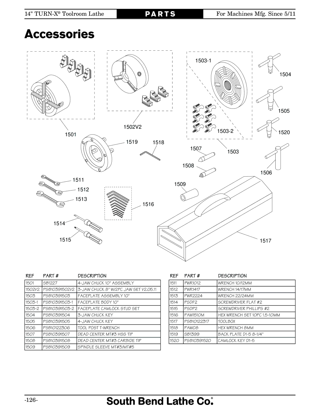 Southbend sb1039 owner manual 1502V2 1519 1511 1512 1513 1516 1514 1515 