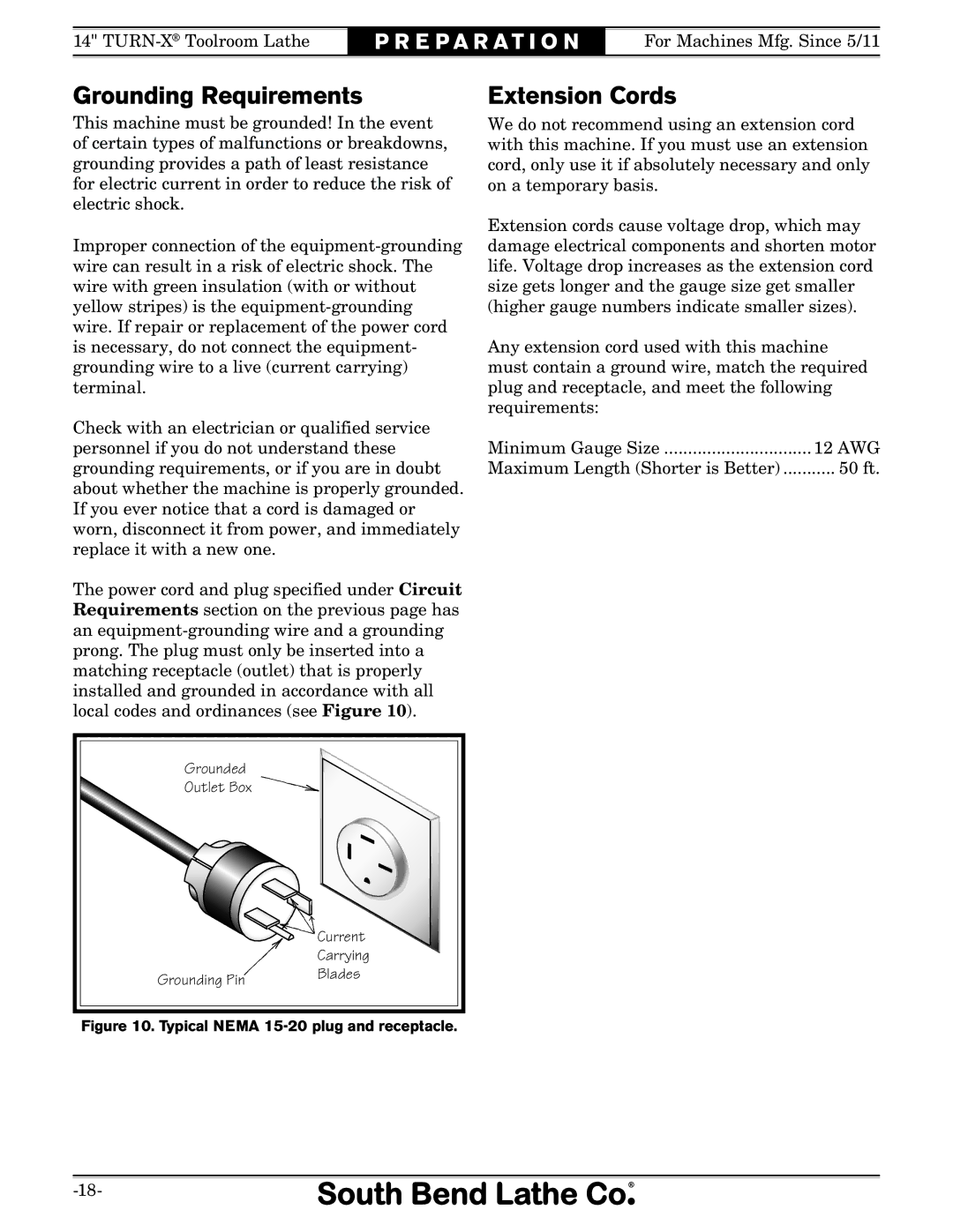 Southbend sb1039 owner manual Grounding Requirements, Extension Cords 