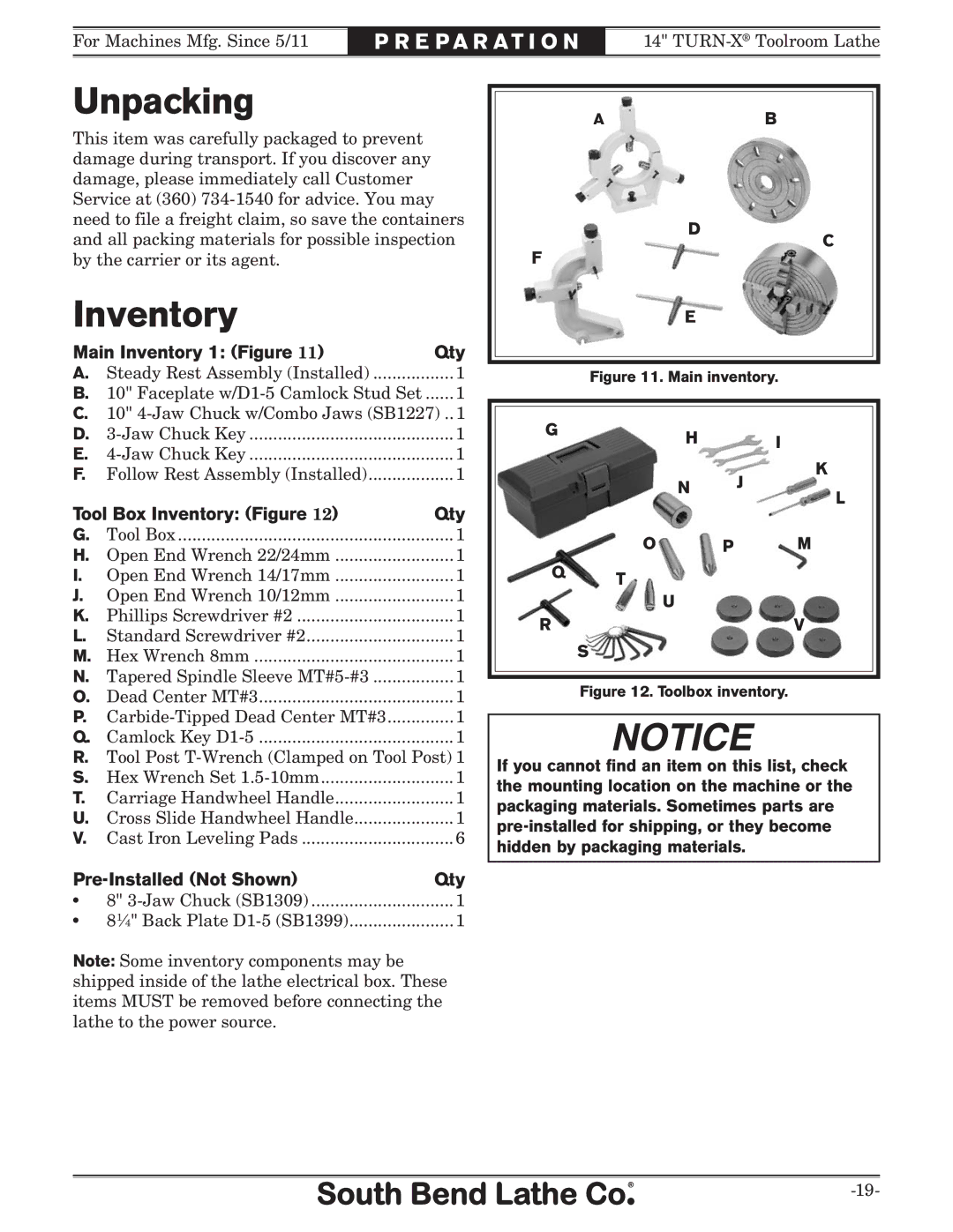 Southbend sb1039 Unpacking, Main Inventory 1 Figure Qty, Tool Box Inventory Figure Qty, Pre-Installed Not Shown Qty 