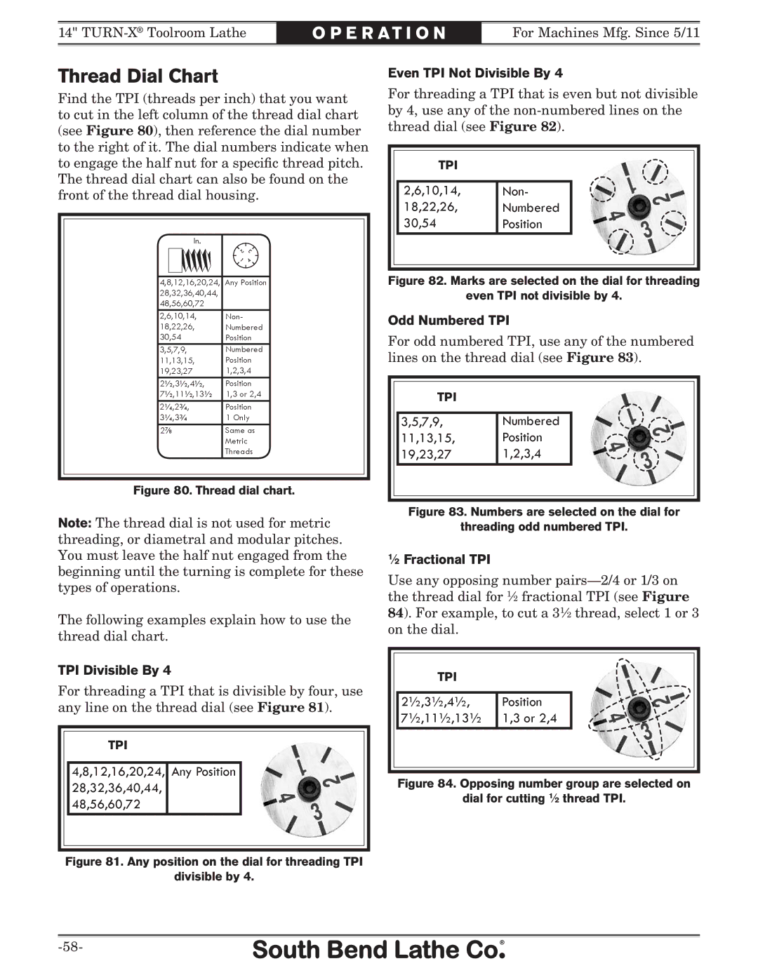 Southbend sb1039 Thread Dial Chart, TPI Divisible By, Even TPI Not Divisible By, Odd Numbered TPI, ⁄2 Fractional TPI 