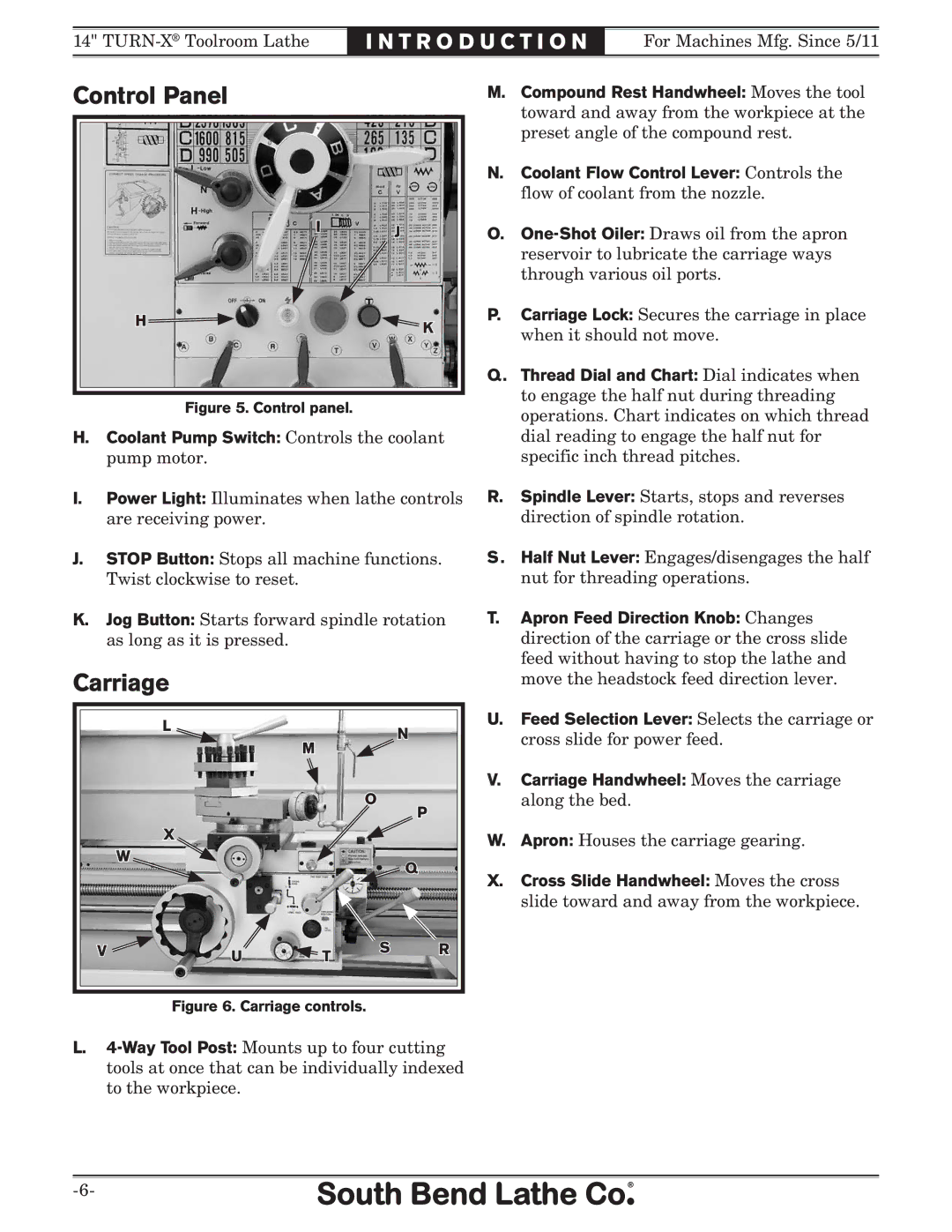 Southbend sb1039 owner manual Control Panel, Carriage 