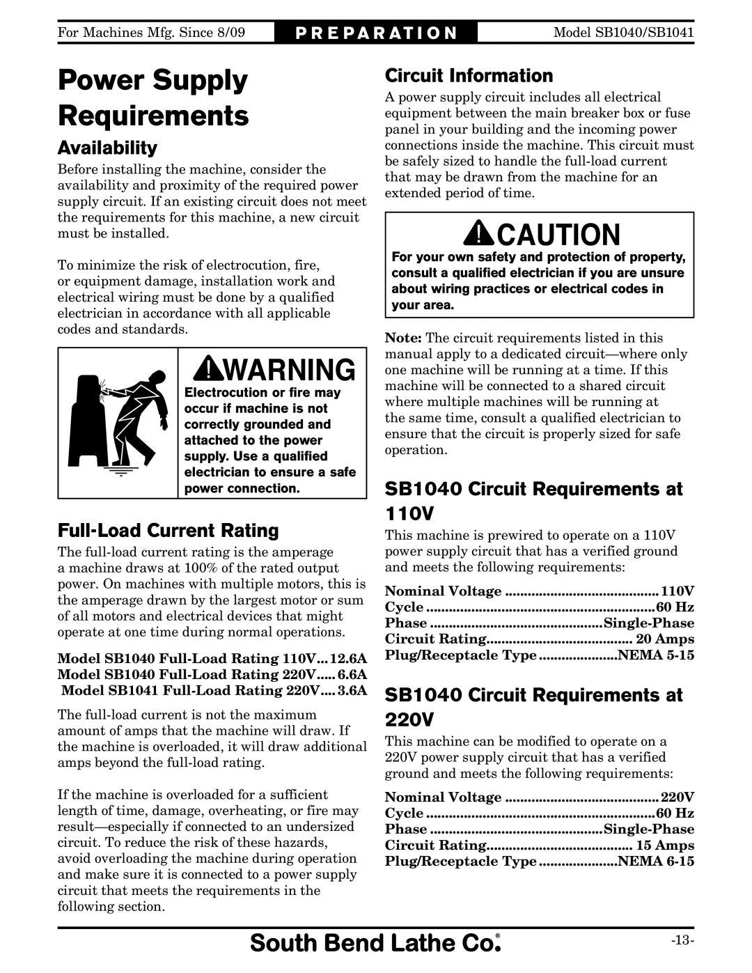 Southbend SB1040, SB1041 owner manual Power Supply Requirements, Availability, Full-Load Current Rating, Circuit Information 