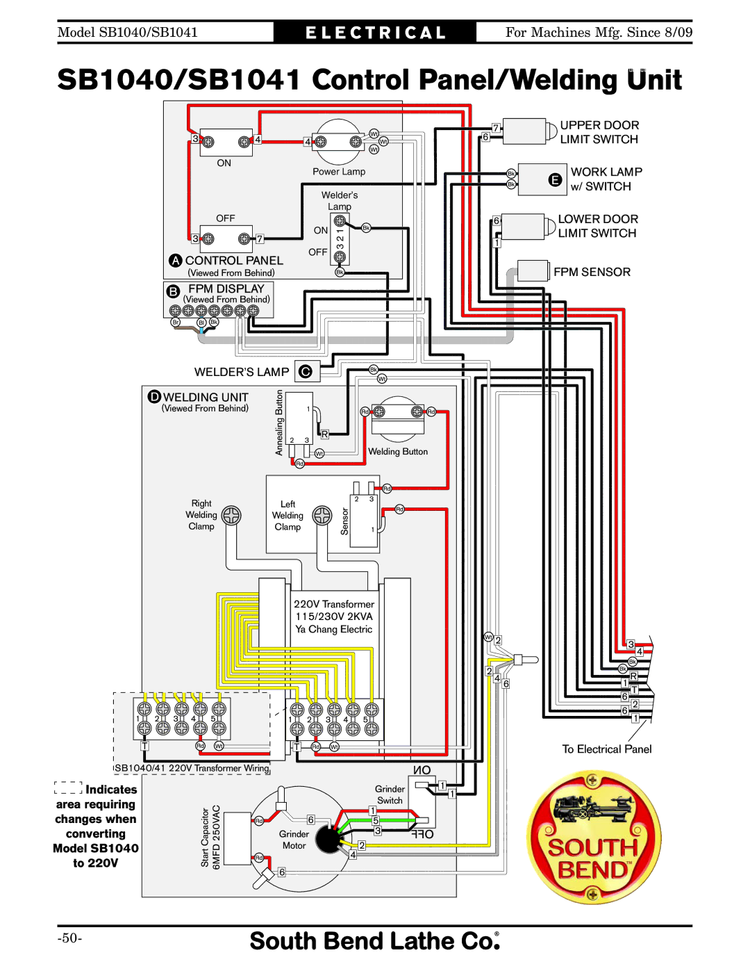 Southbend owner manual SB1040/SB1041 Control Panel/Welding Unit, WELDER’S Lamp Welding Unit 