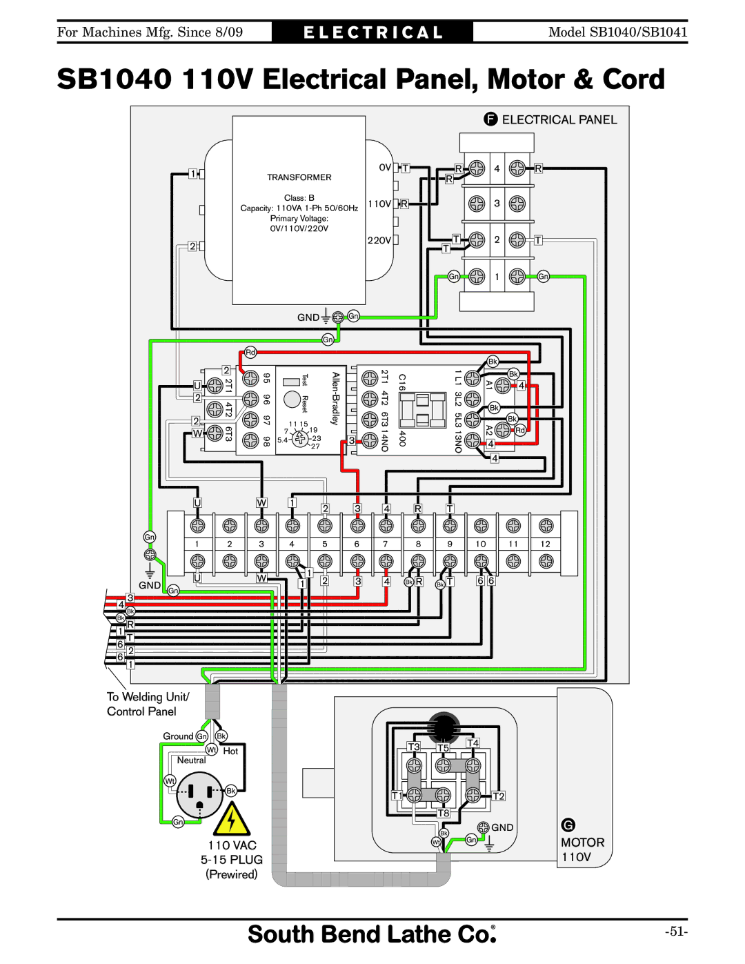 Southbend SB1041 owner manual SB1040 110V Electrical Panel, Motor & Cord 