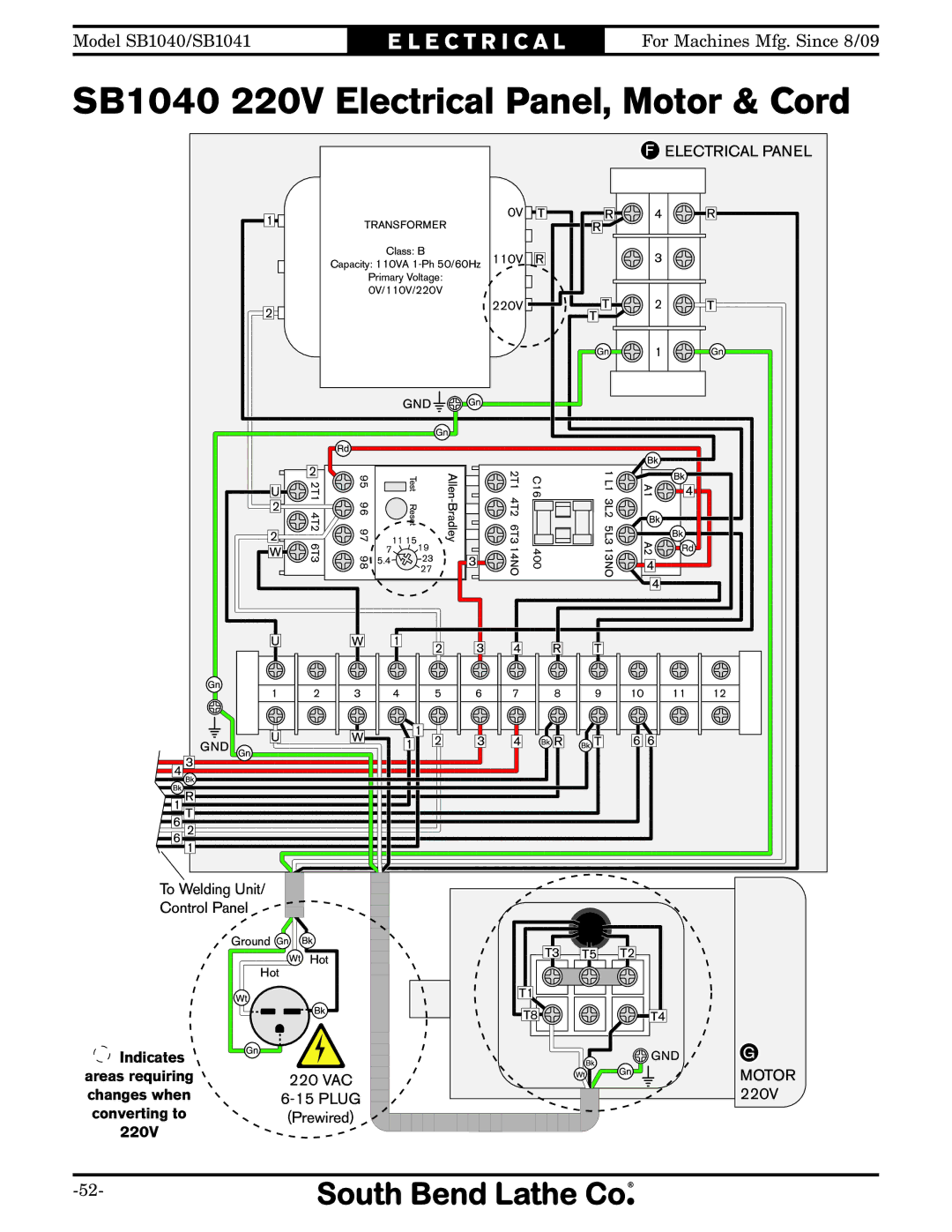 Southbend SB1041 owner manual SB1040 220V Electrical Panel, Motor & Cord 