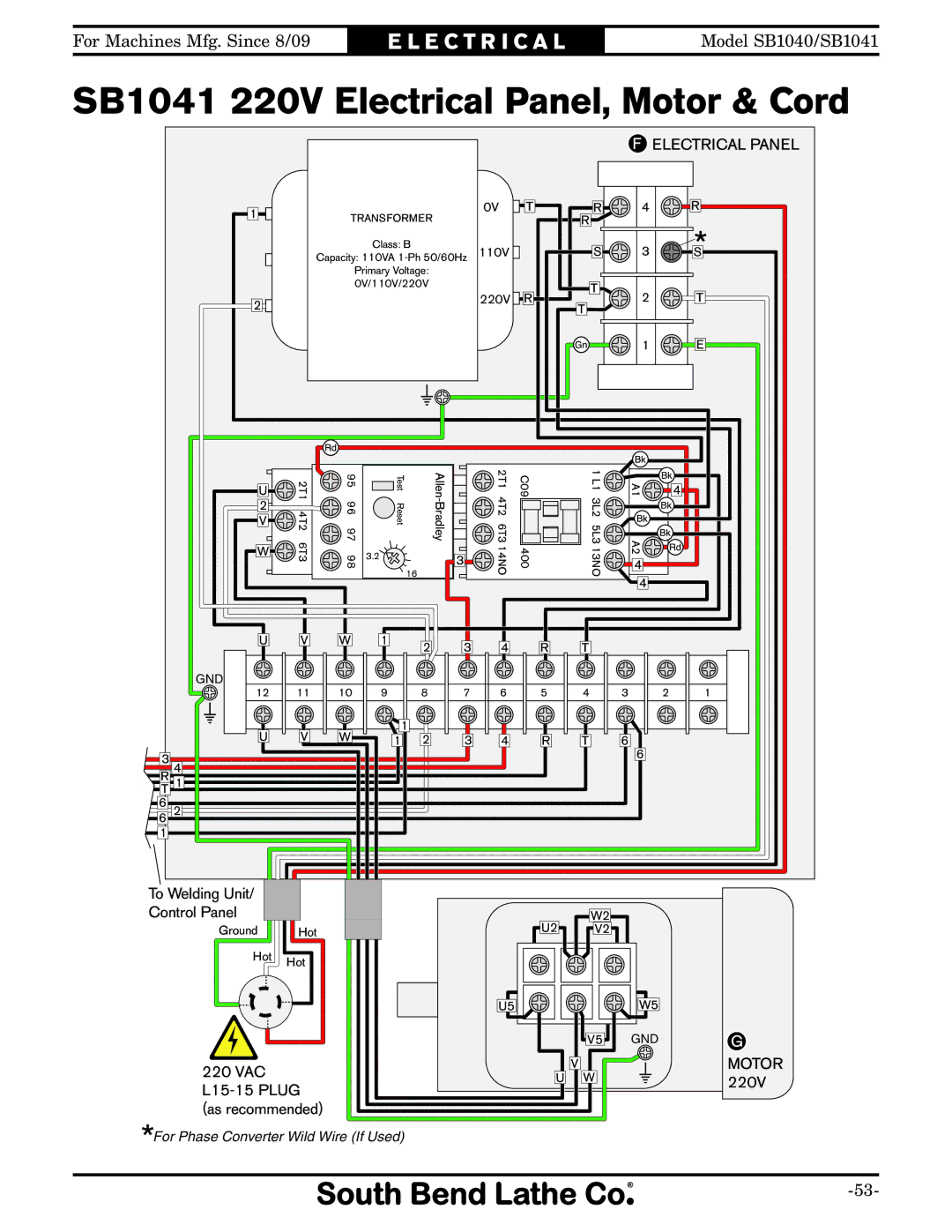 Southbend SB1040 owner manual SB1041 220V Electrical Panel, Motor & Cord 