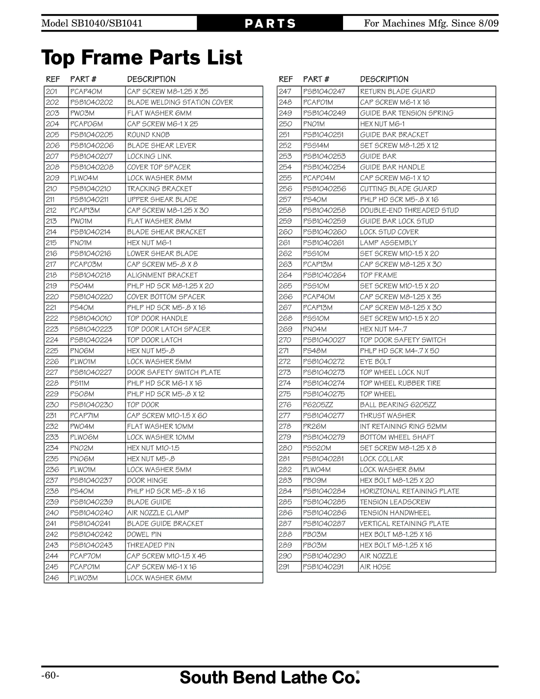 Southbend SB1041, SB1040 owner manual Top Frame Parts List 