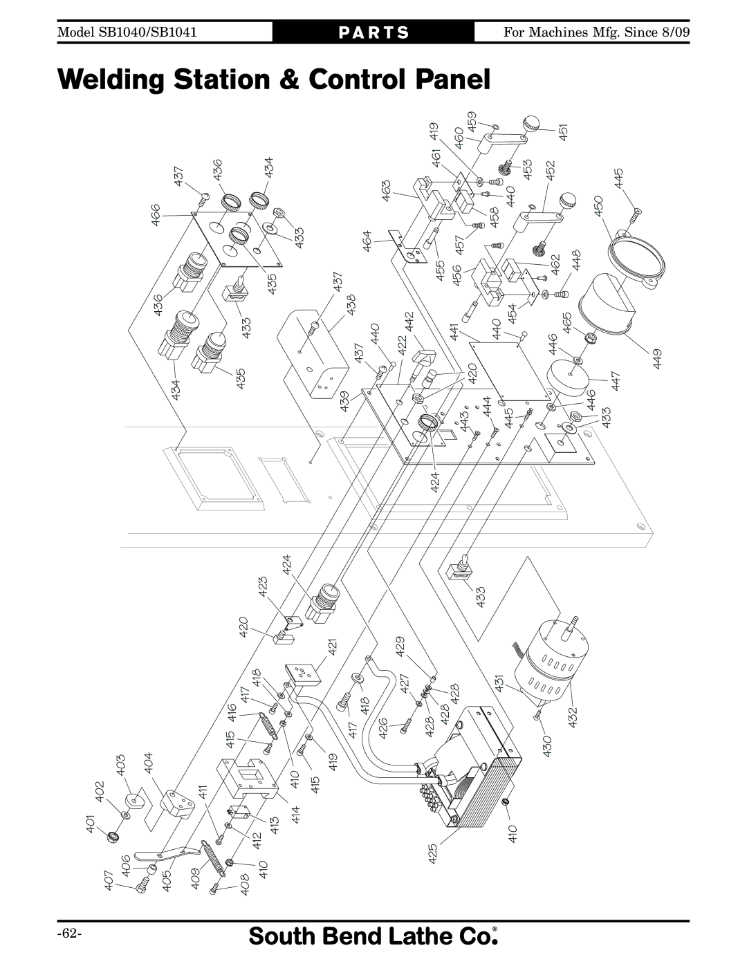 Southbend owner manual Welding Station & Control Panel, SB1040/SB1041 