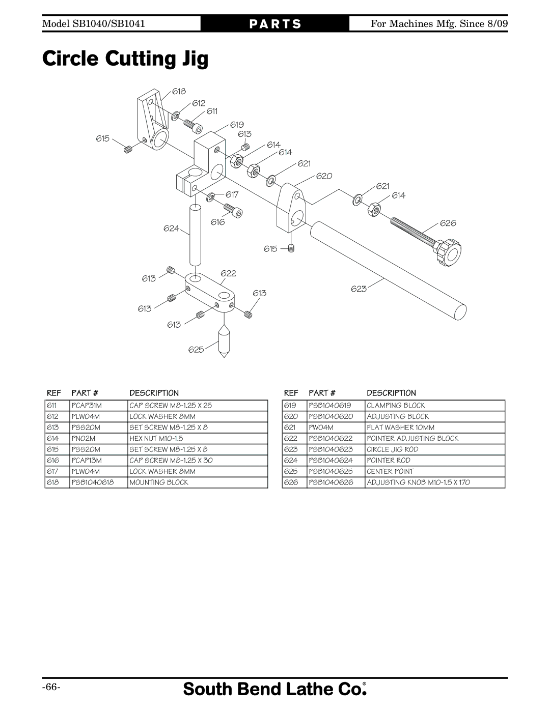 Southbend SB1041, SB1040 owner manual 615 618 612 611 619 613 614 621 620 617 616 626 624 622 