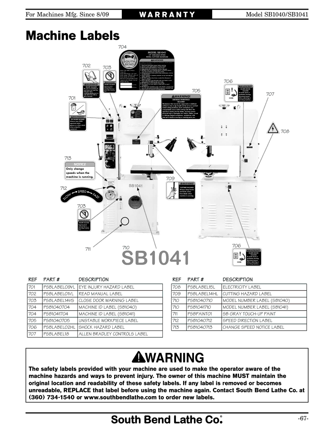 Southbend SB1040, SB1041 owner manual Machine Labels, 702 703 