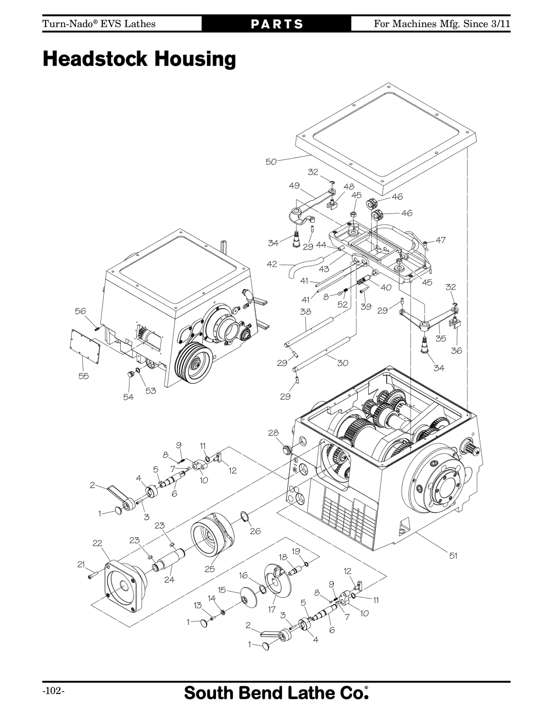 Southbend SB1042PF owner manual Headstock Housing 