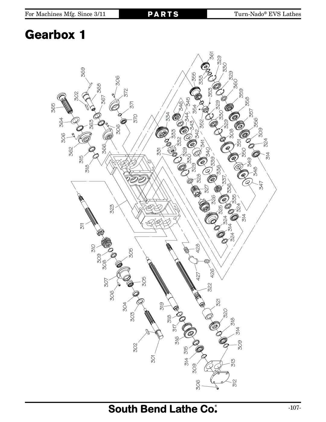 Southbend SB1042PF owner manual Gearbox 