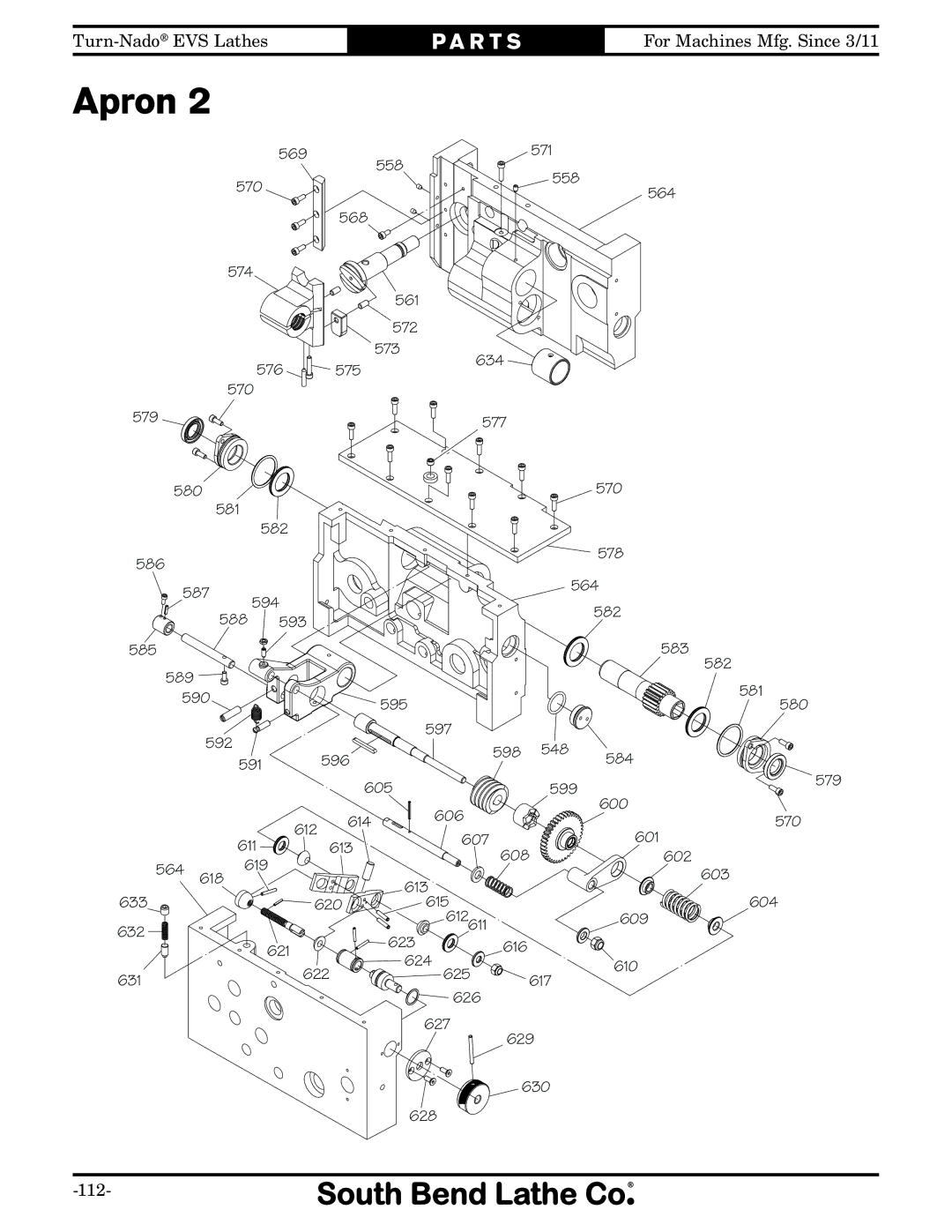 Southbend SB1042PF owner manual Turn-NadoEVS LathesP a R T SFor Machines Mfg. Since 3/11 