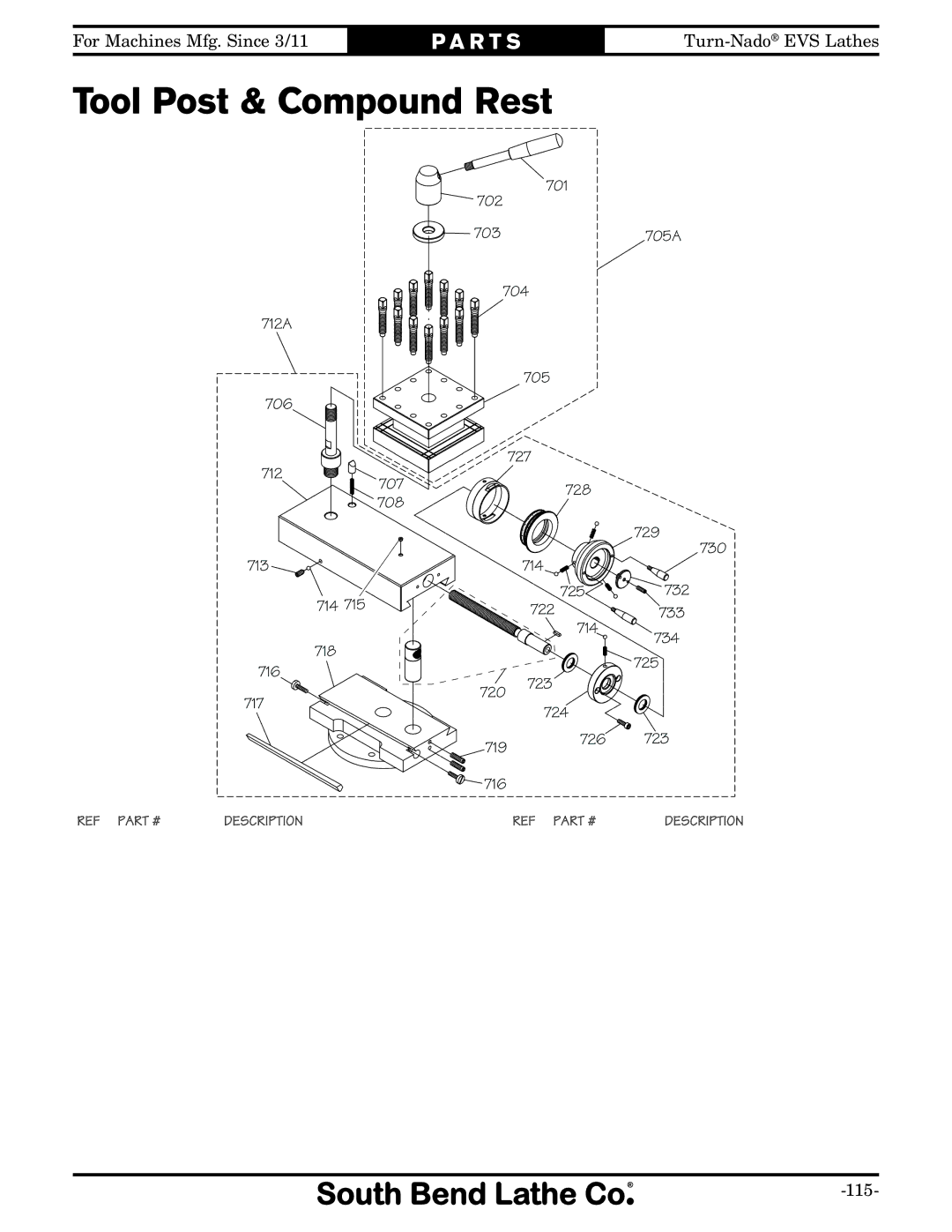 Southbend SB1042PF owner manual Tool Post & Compound Rest, 720 723 724 719 726 716 