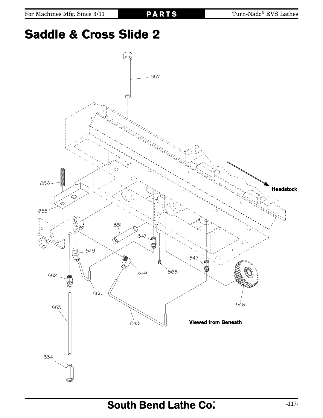 Southbend SB1042PF owner manual 117 