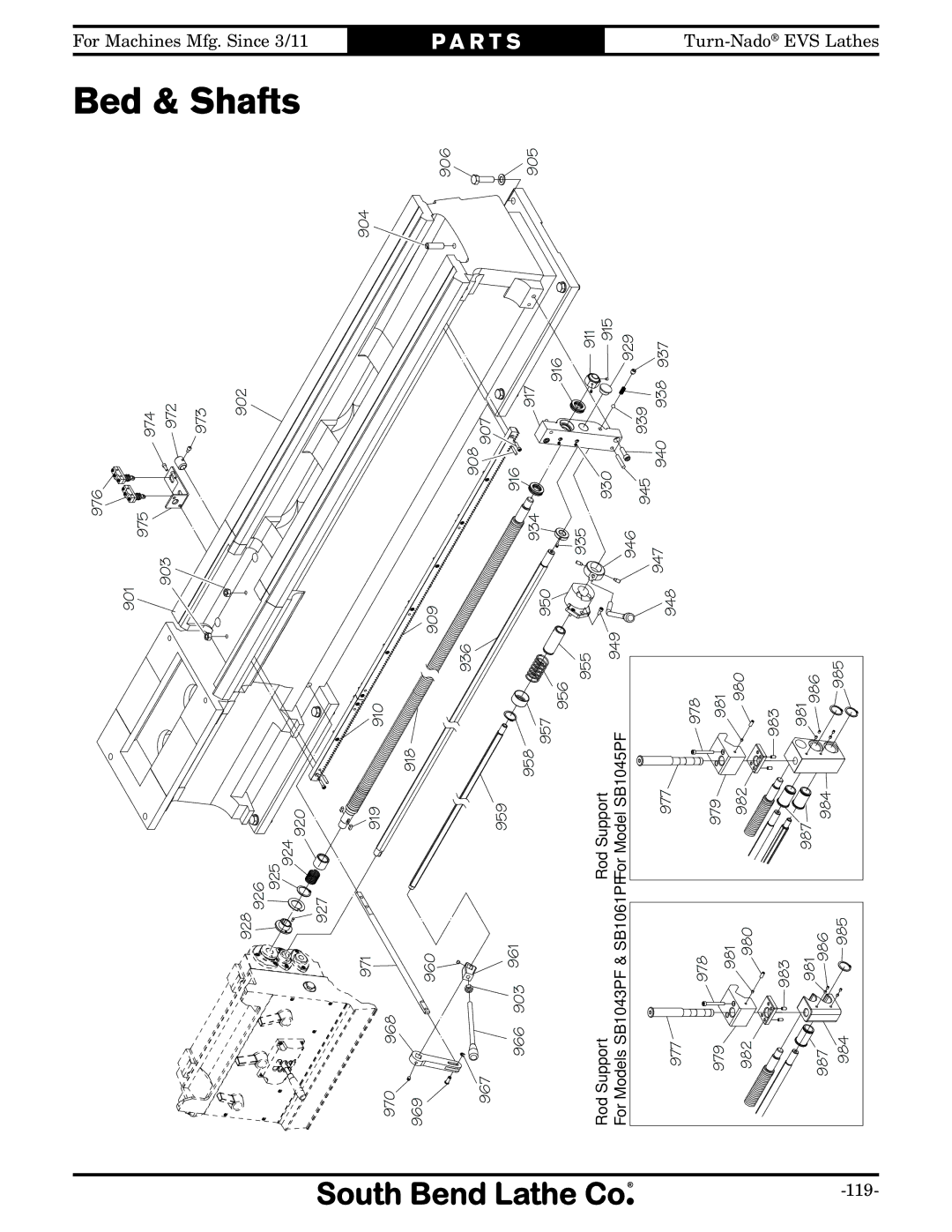 Southbend SB1042PF owner manual Bed & Shafts 