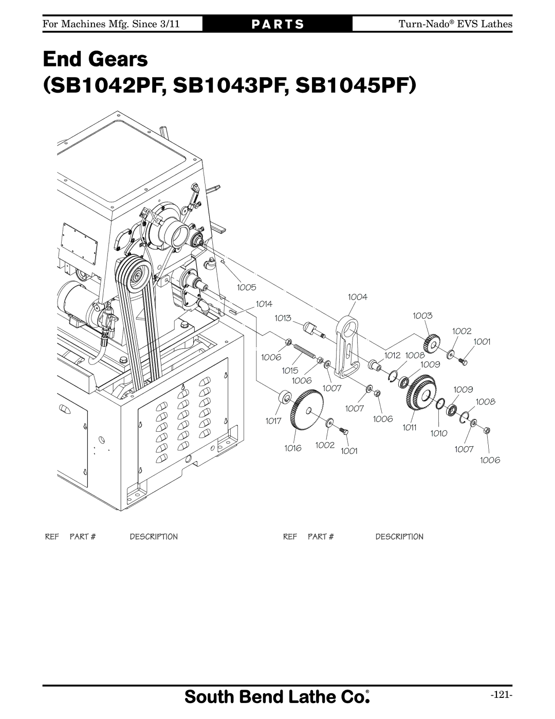 Southbend owner manual End Gears SB1042PF, SB1043PF, SB1045PF, 1016 1002 1001 1007 1006 