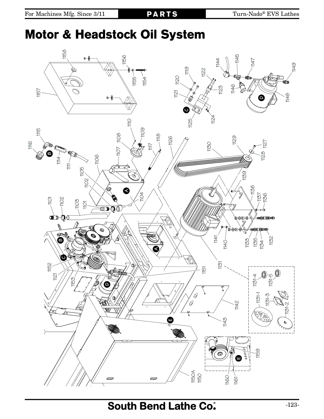 Southbend SB1042PF owner manual Motor & Headstock Oil System 