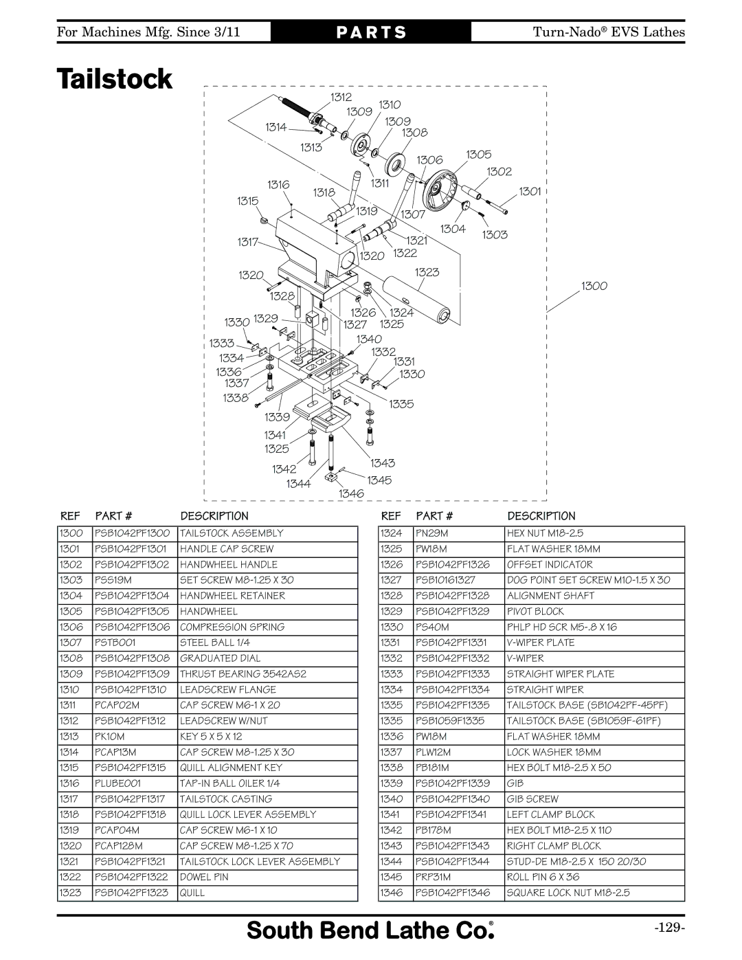 Southbend SB1042PF owner manual 1312 