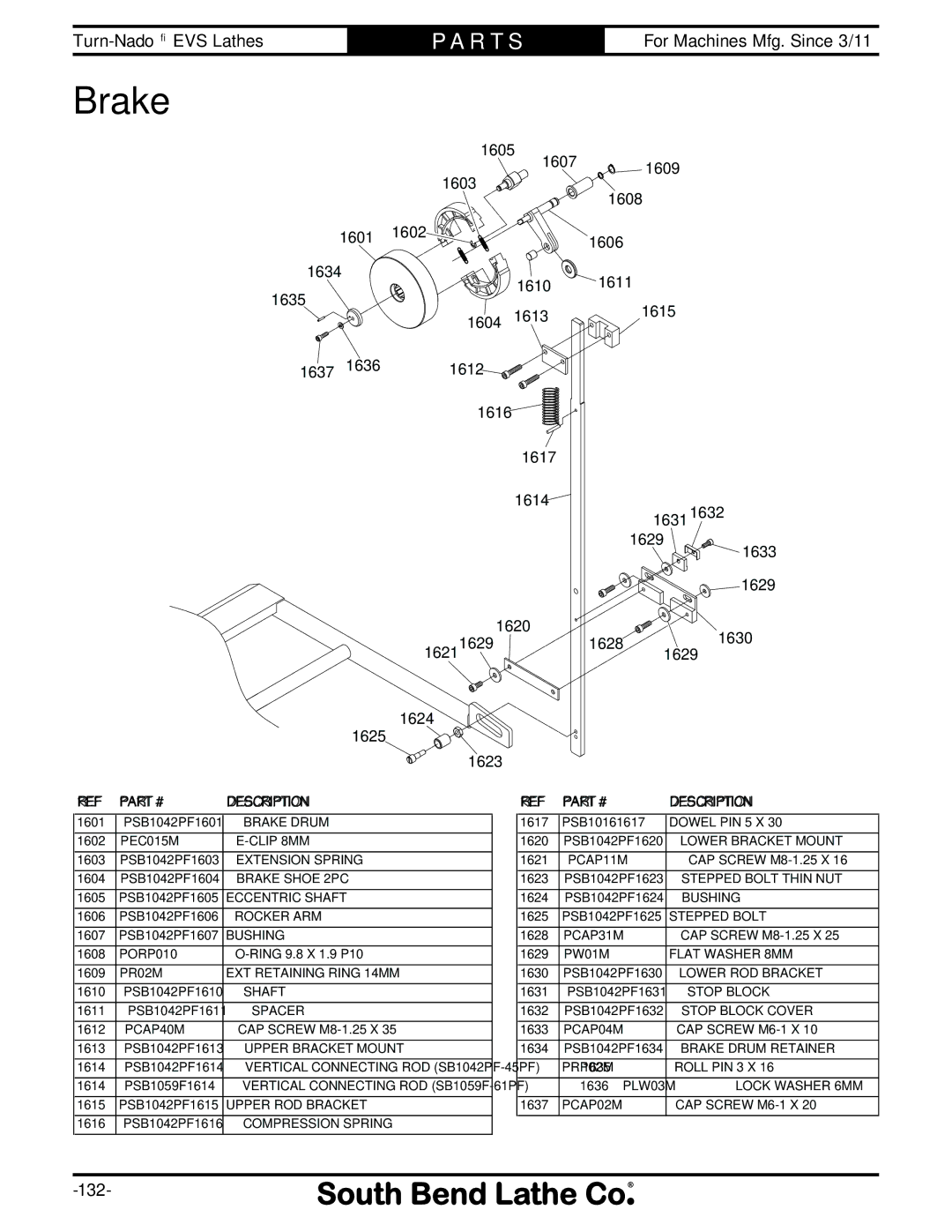 Southbend SB1042PF owner manual Brake, Upper Bracket Mount 