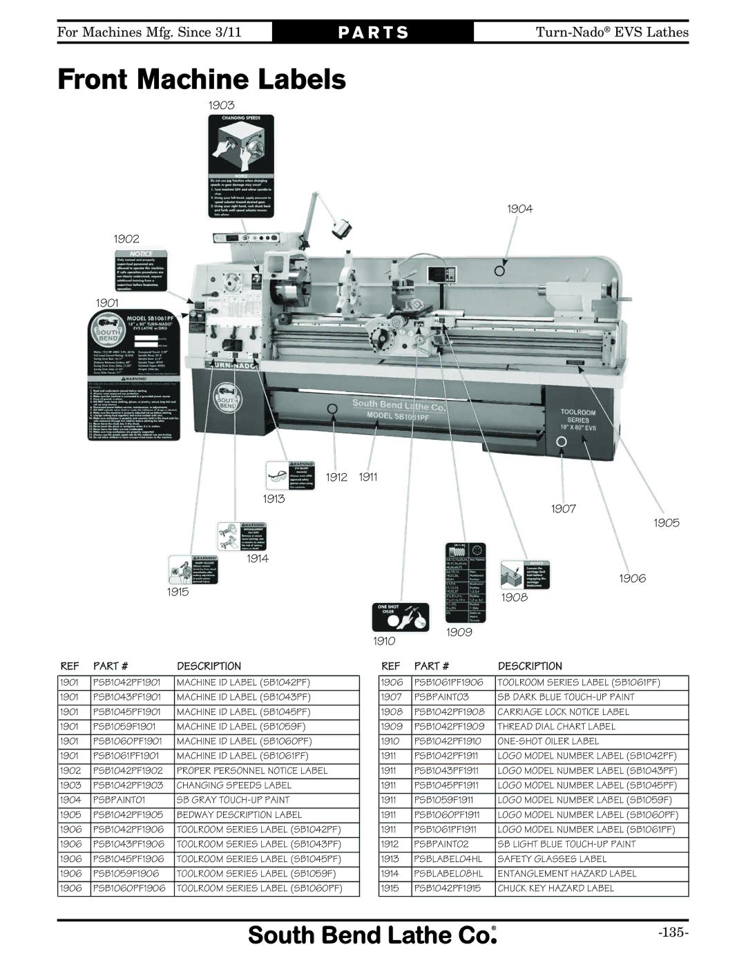 Southbend SB1042PF owner manual Front Machine Labels, 1910 