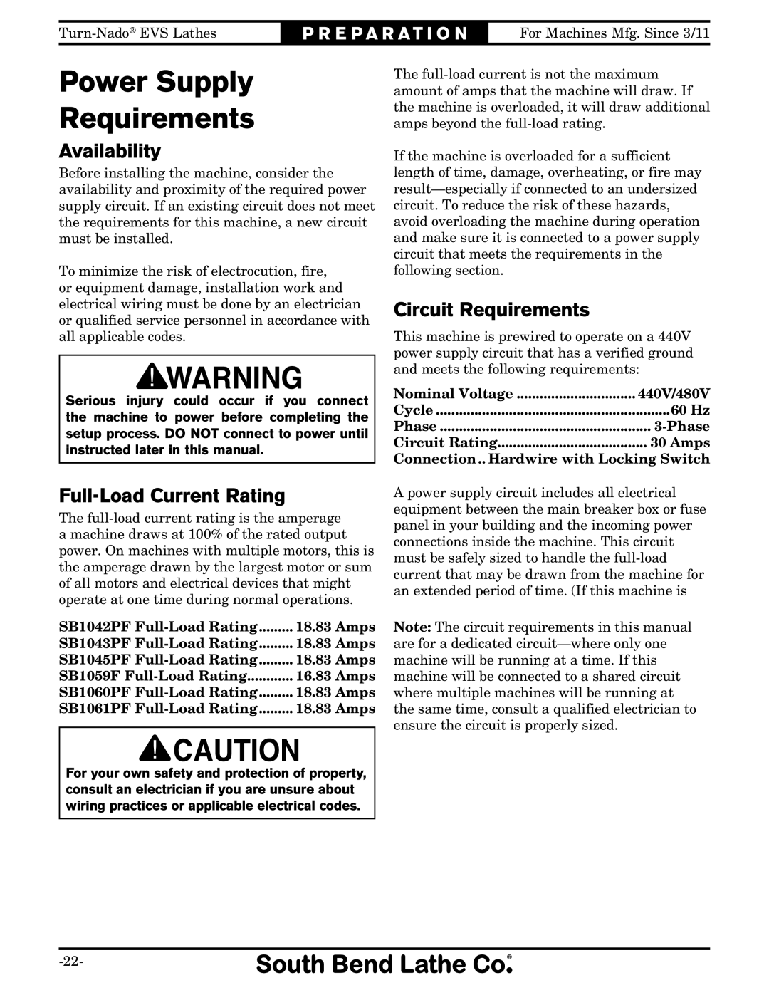 Southbend SB1042PF owner manual Power Supply Requirements, Availability, Full-Load Current Rating, Circuit Requirements 