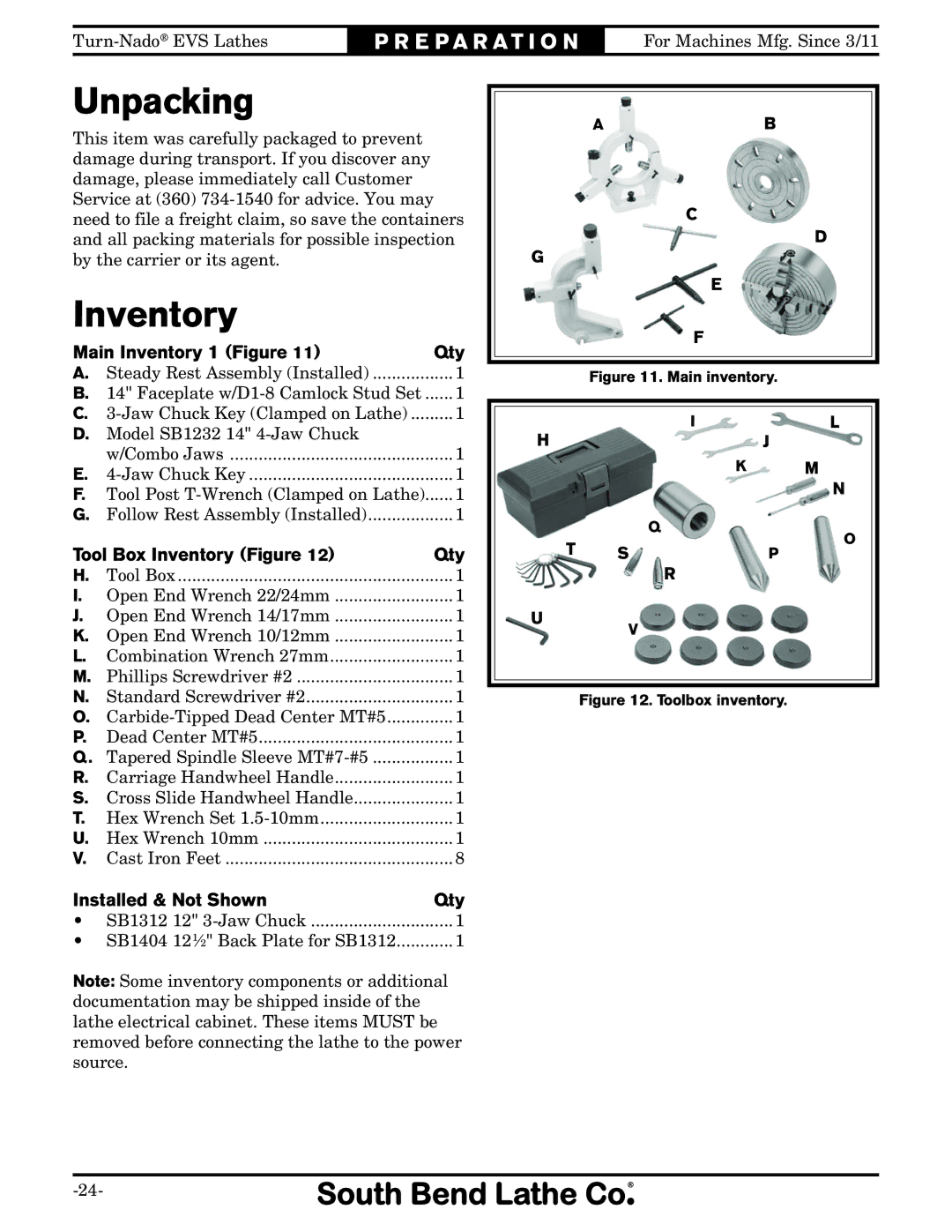 Southbend SB1042PF Unpacking, Main Inventory 1 Figure Qty, Tool Box Inventory Figure Qty, Installed & Not Shown Qty 