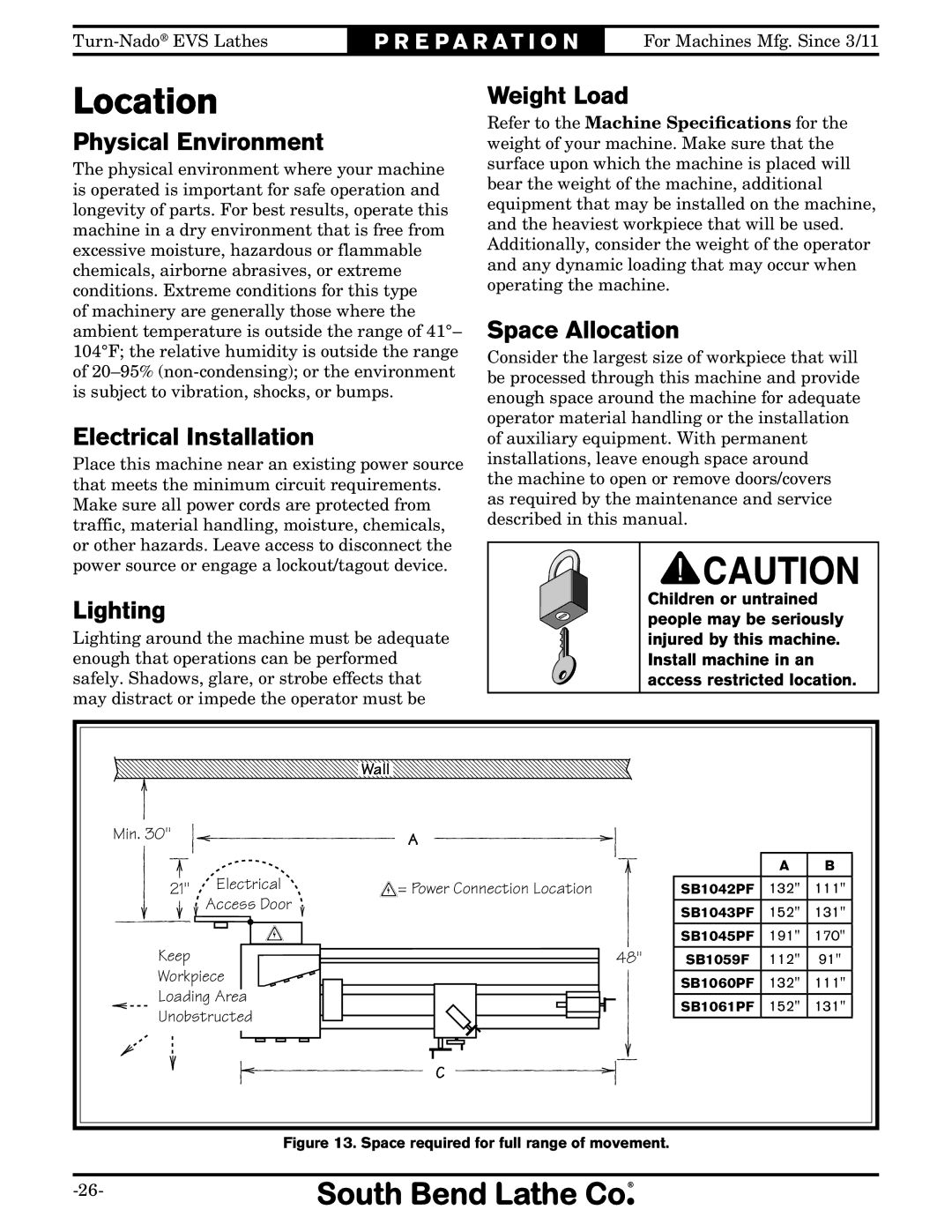 Southbend SB1042PF owner manual Location 