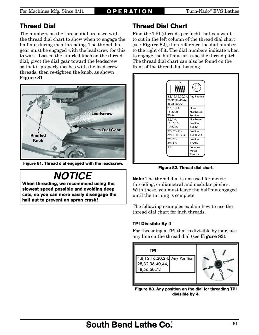 Southbend SB1042PF owner manual Thread Dial Chart, TPI Divisible By 